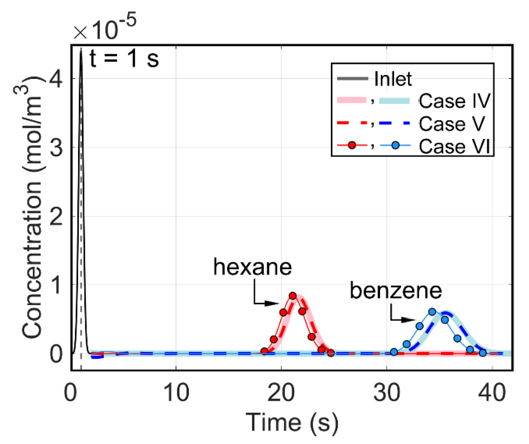 Micro 02 00039 g011 Micro 02 00039 g011