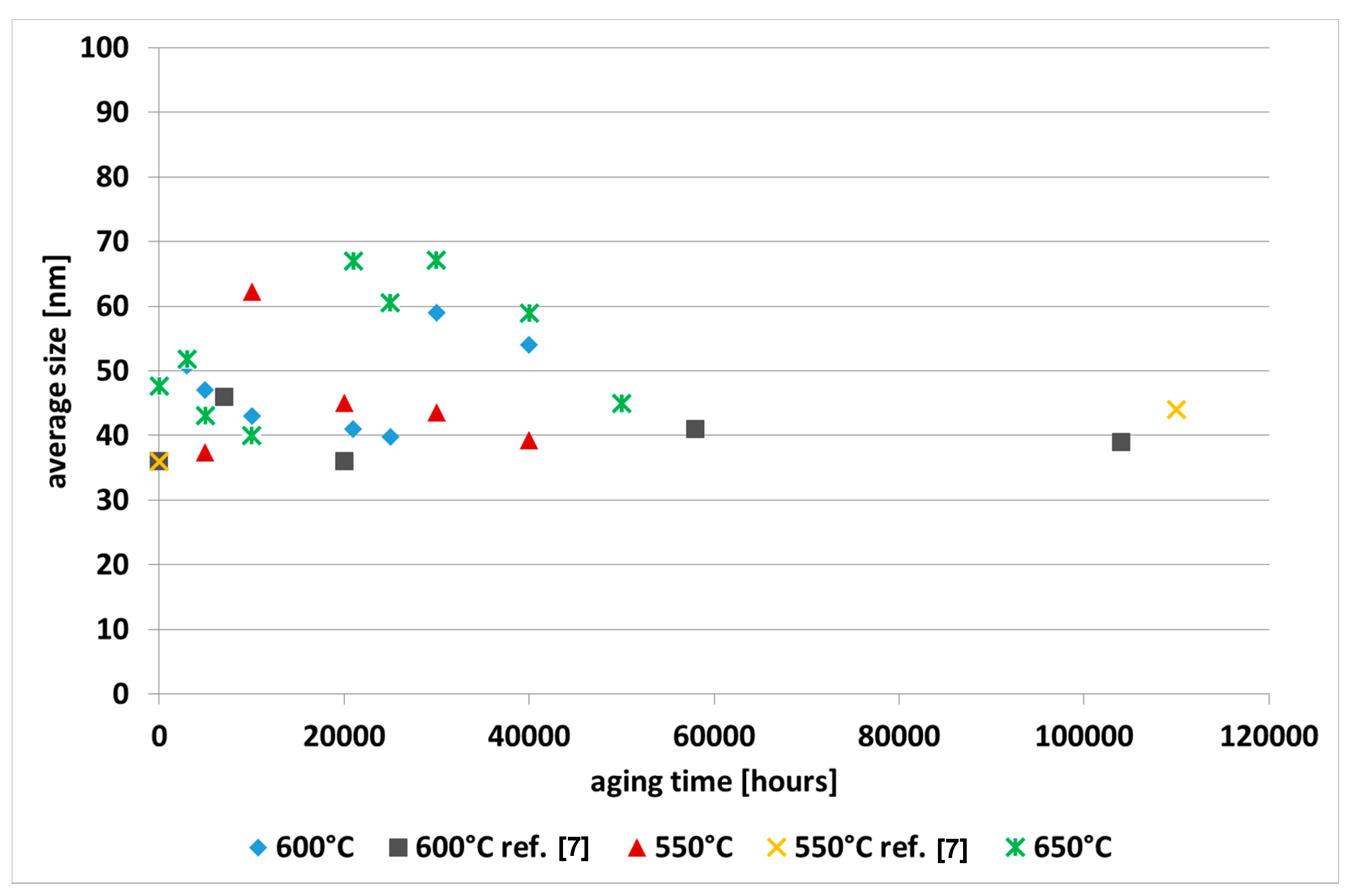 Micro 02 00040 g002 Micro 02 00040 g002