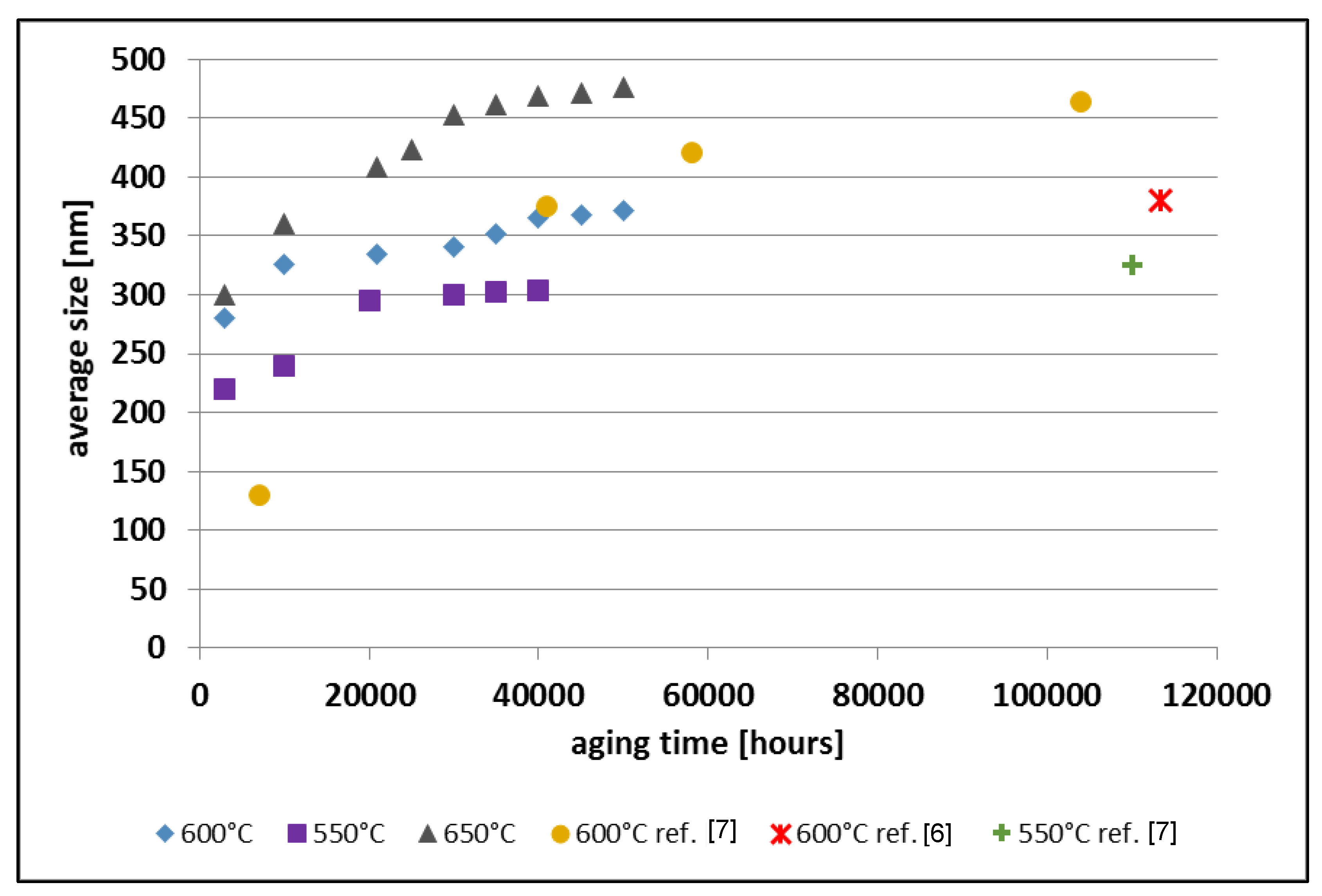 Micro 02 00040 g003 Micro 02 00040 g003