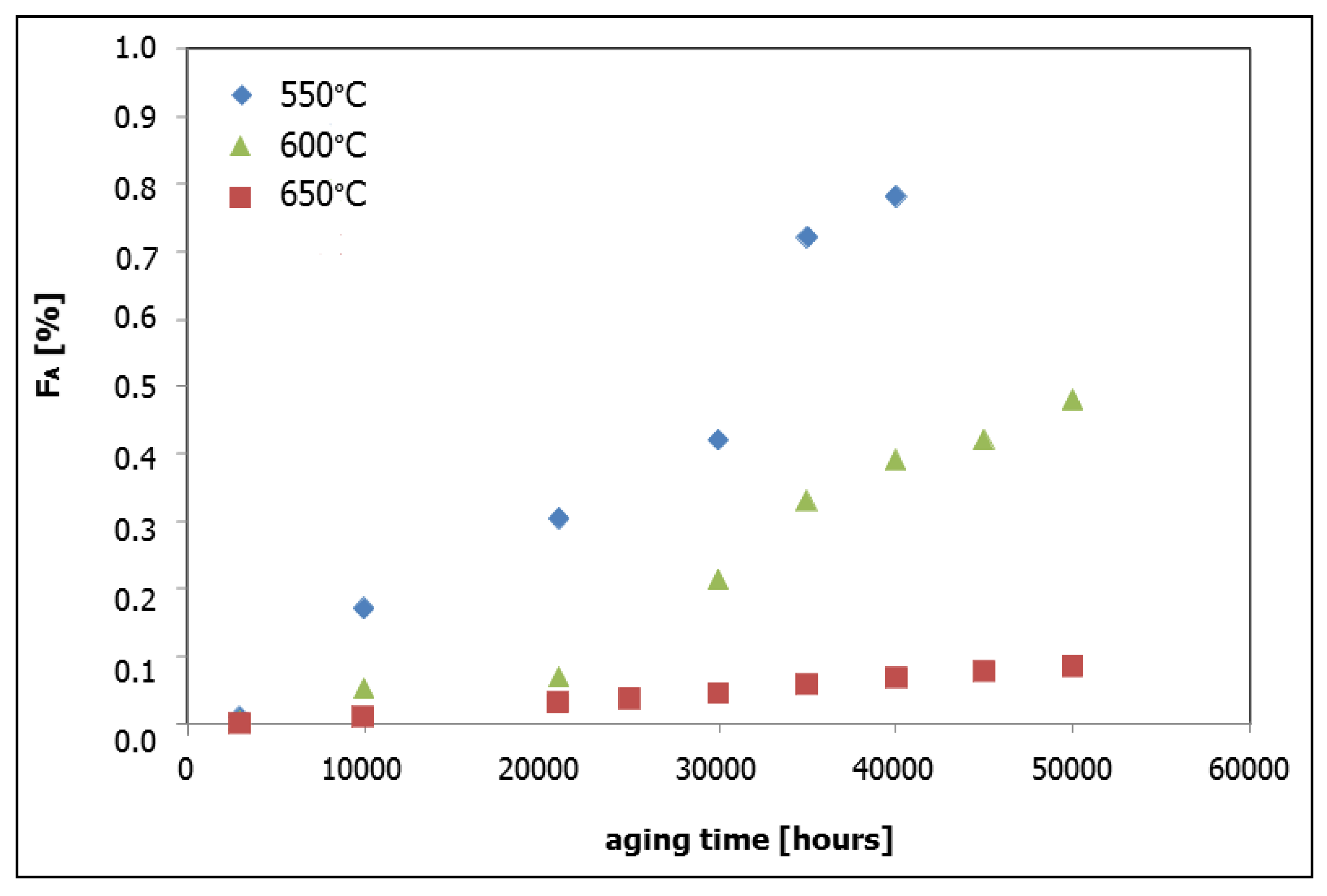 Micro 02 00040 g004 Micro 02 00040 g004