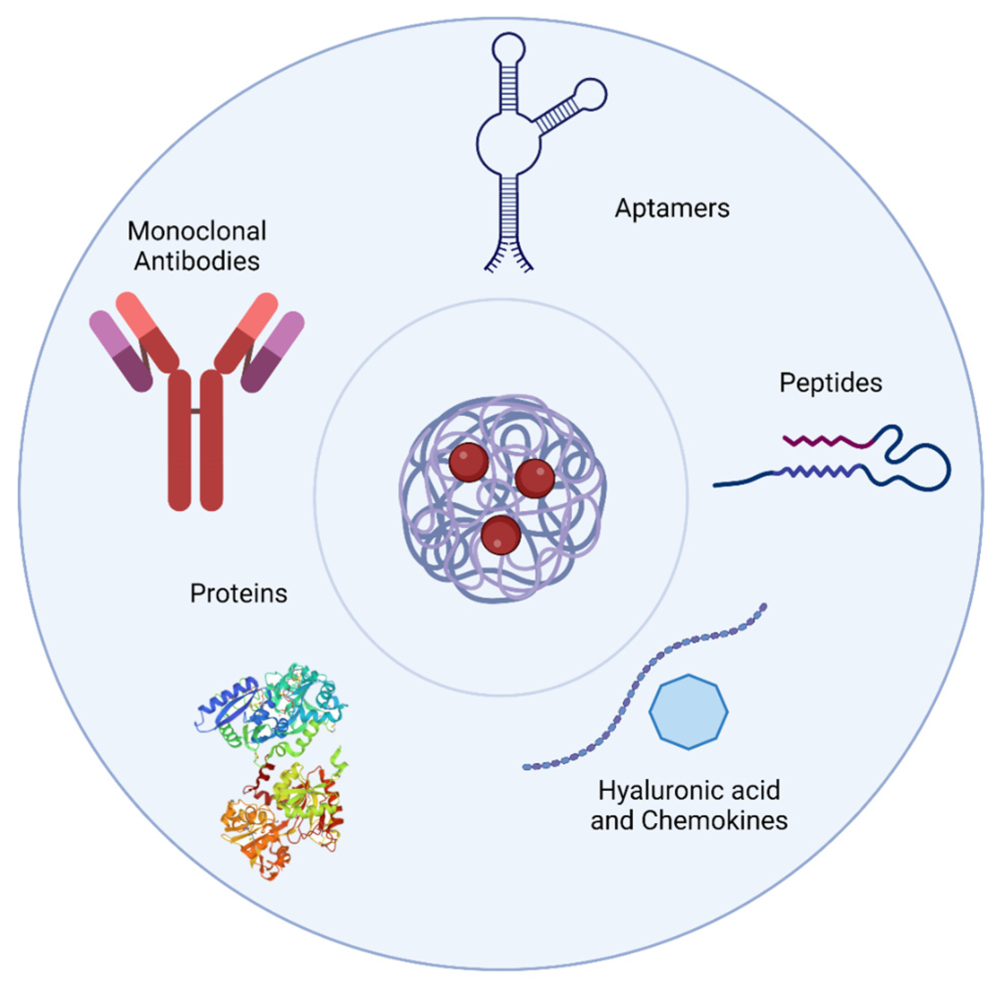 Micro 03 00002 g002 Micro 03 00002 g002