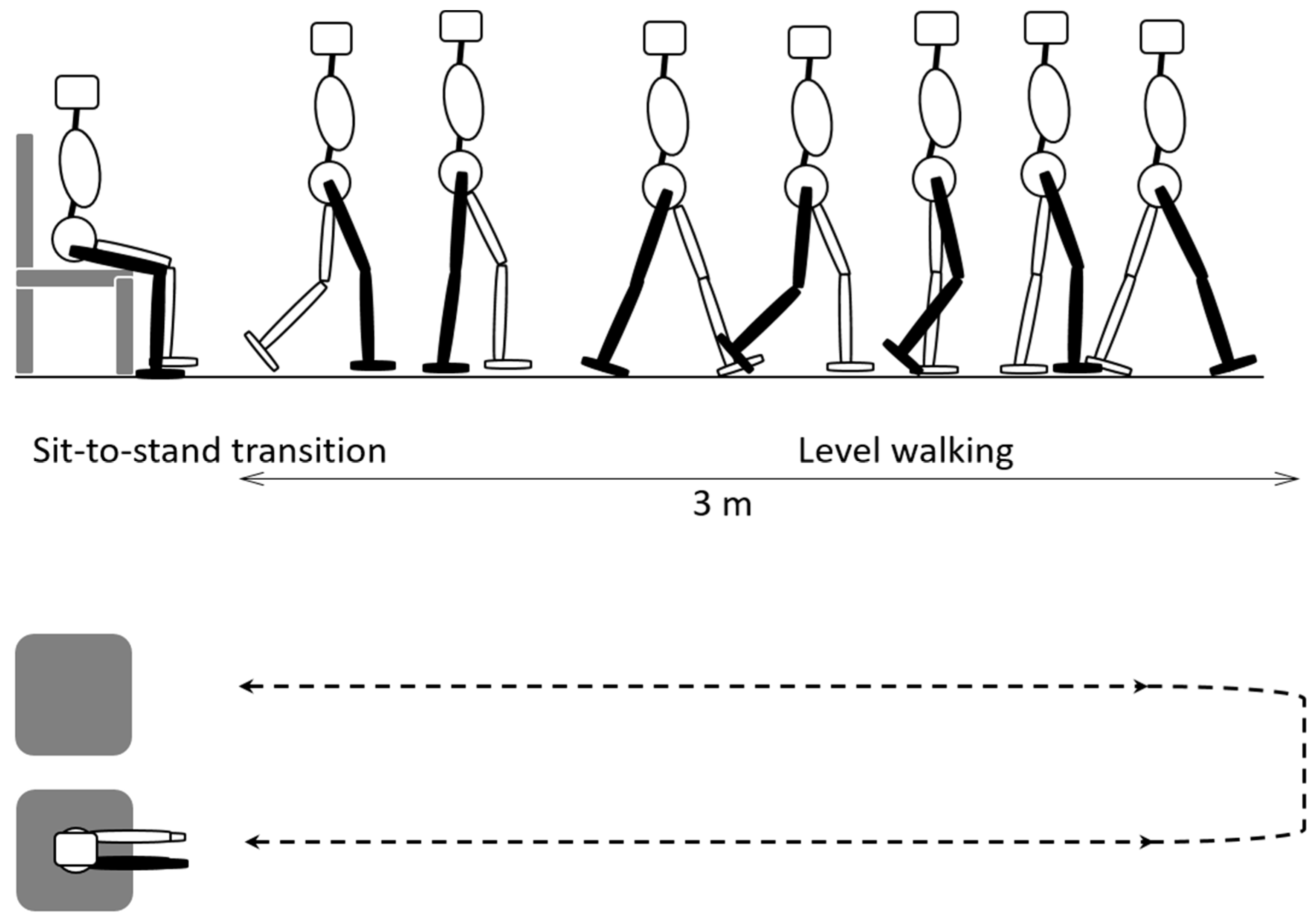 Micro 03 00004 g003 Micro 03 00004 g003