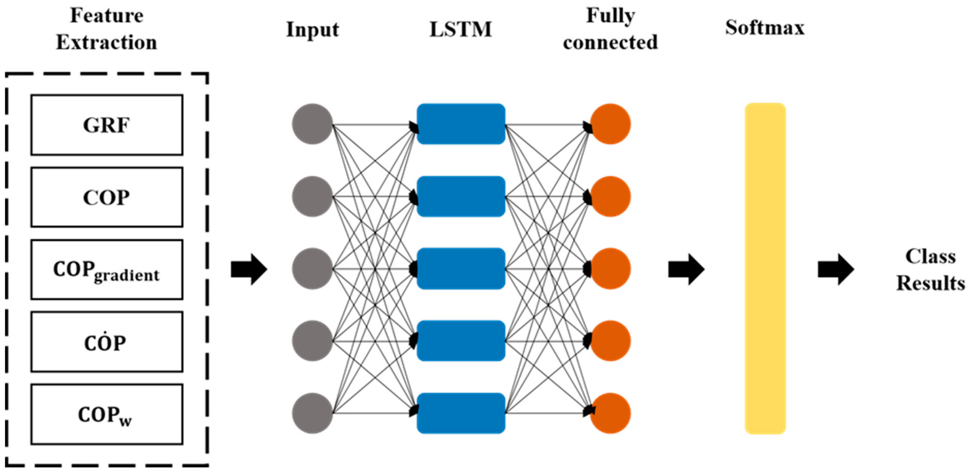 Micro 03 00004 g004 Micro 03 00004 g004