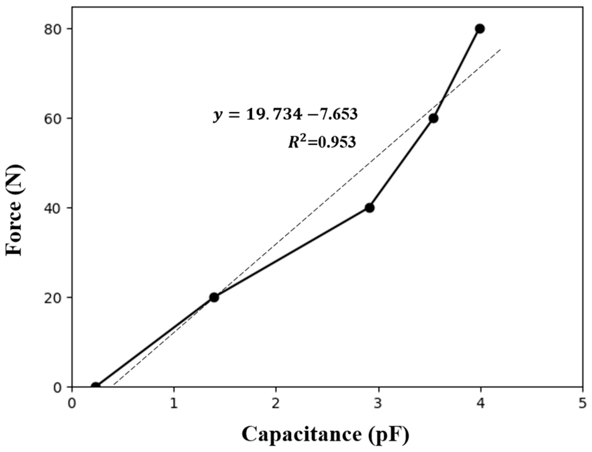 Micro 03 00004 g006 Micro 03 00004 g006