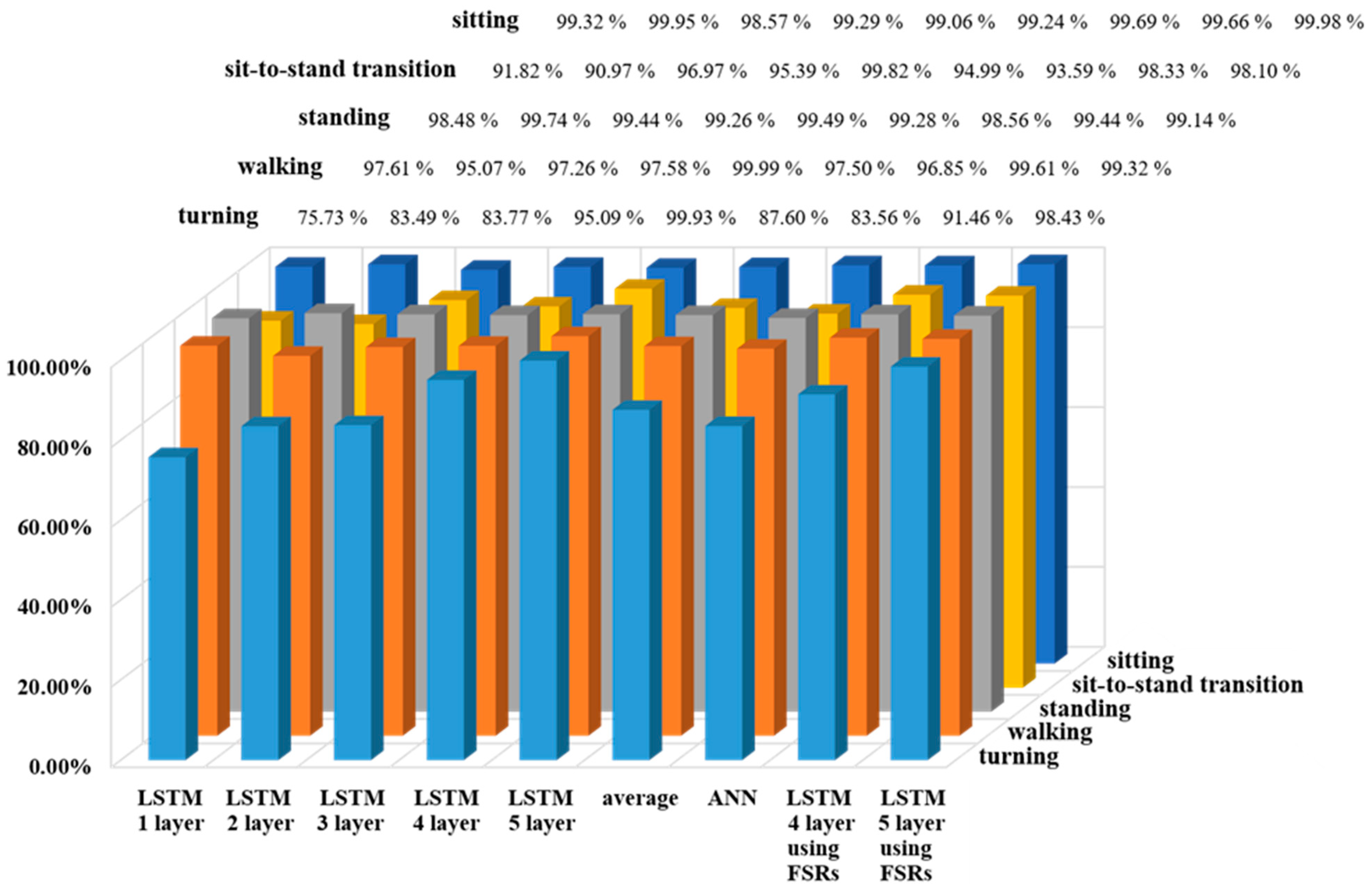 Micro 03 00004 g008 Micro 03 00004 g008