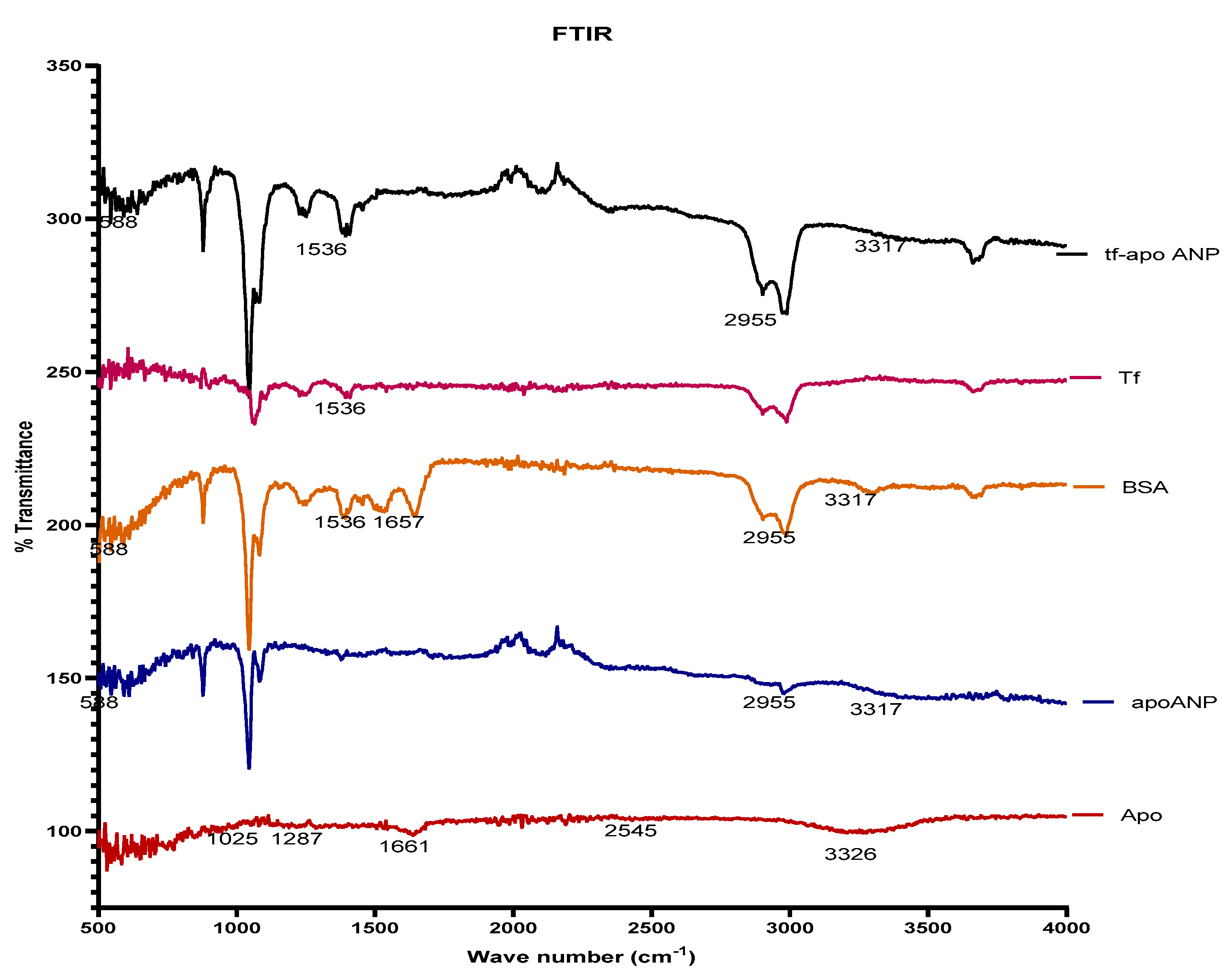 Micro 03 00008 g003 Micro 03 00008 g003