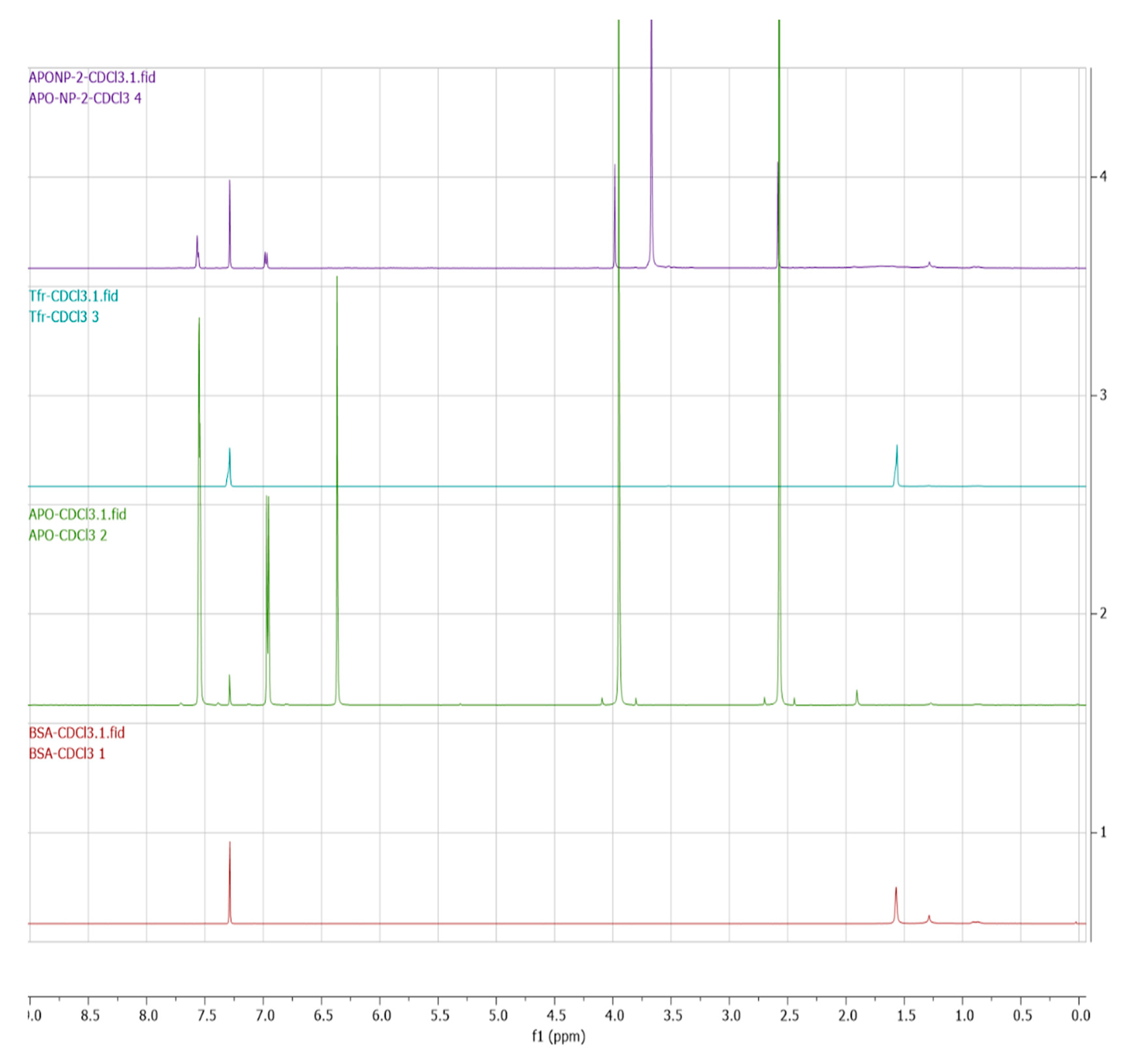 Micro 03 00008 g004 Micro 03 00008 g004