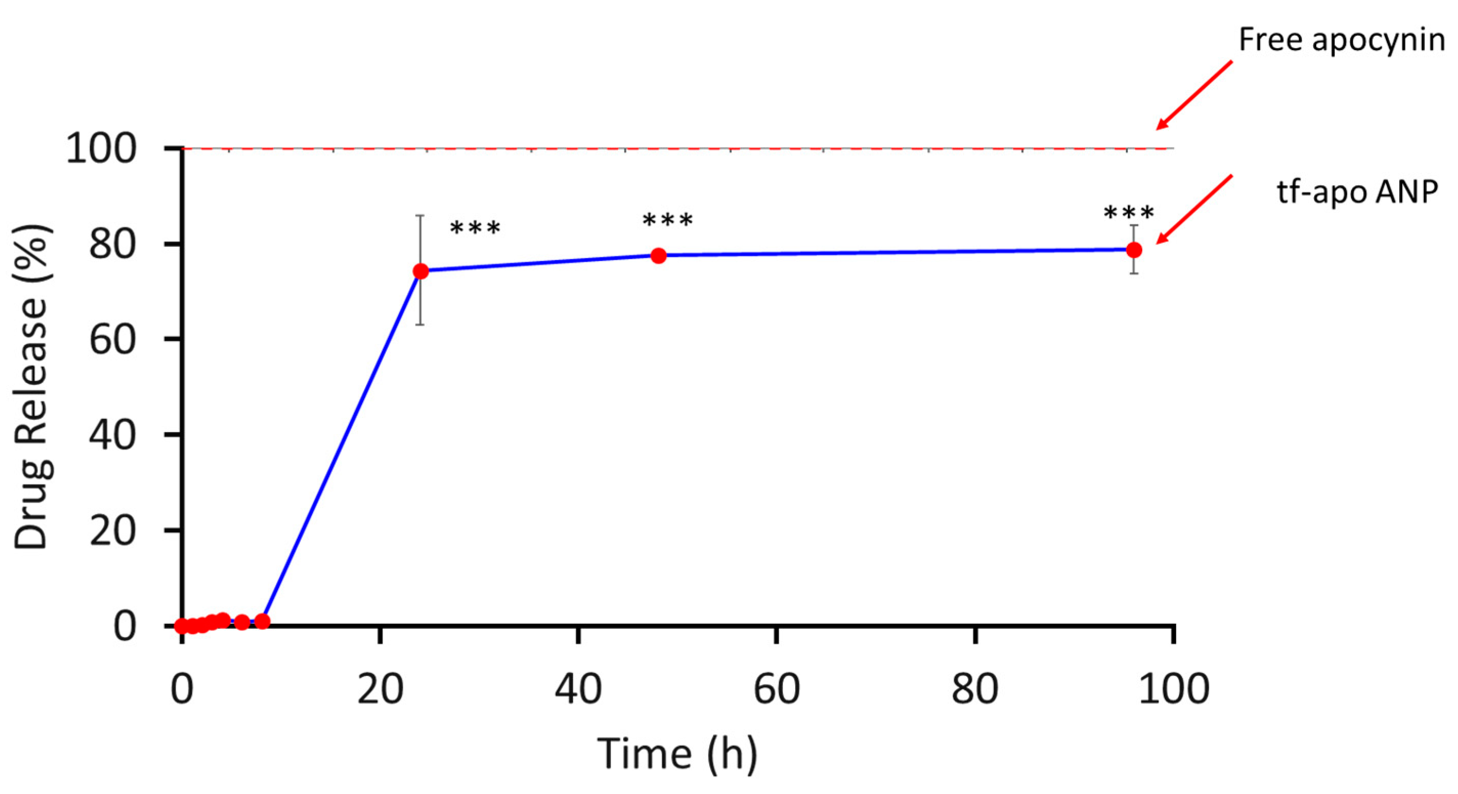 Micro 03 00008 g005 Micro 03 00008 g005