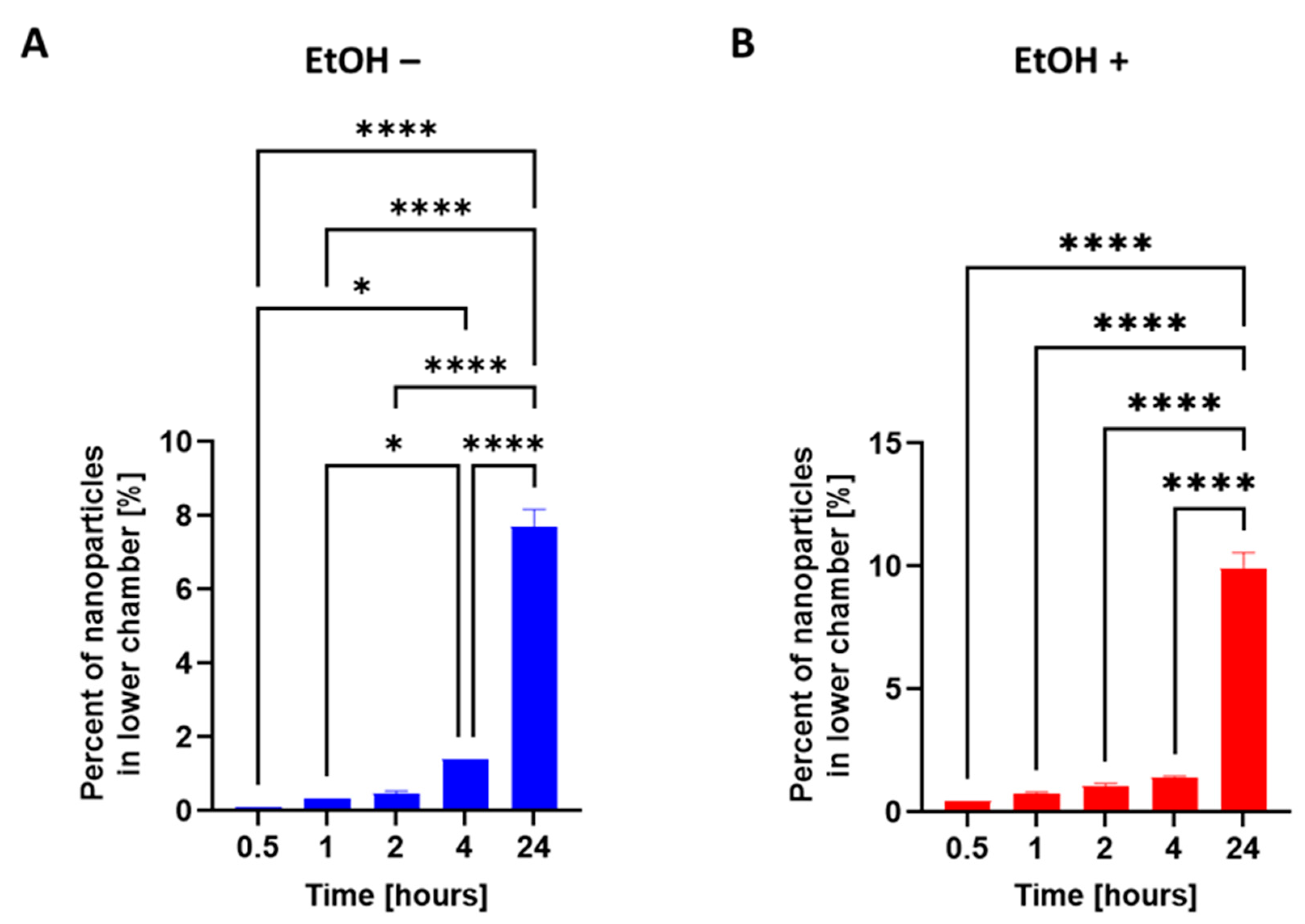 Micro 03 00008 g009 Micro 03 00008 g009