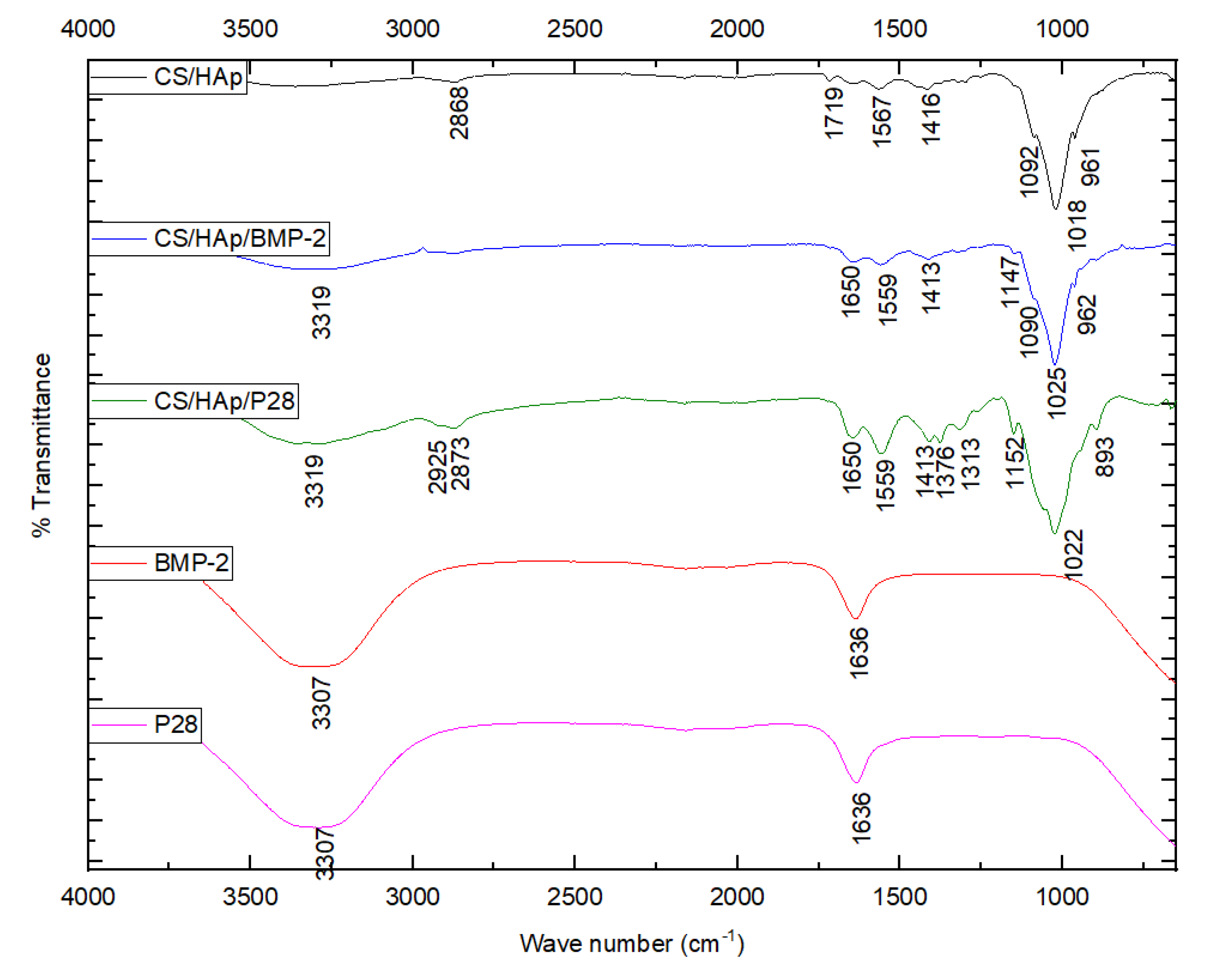 Micro 03 00010 g001 Micro 03 00010 g001