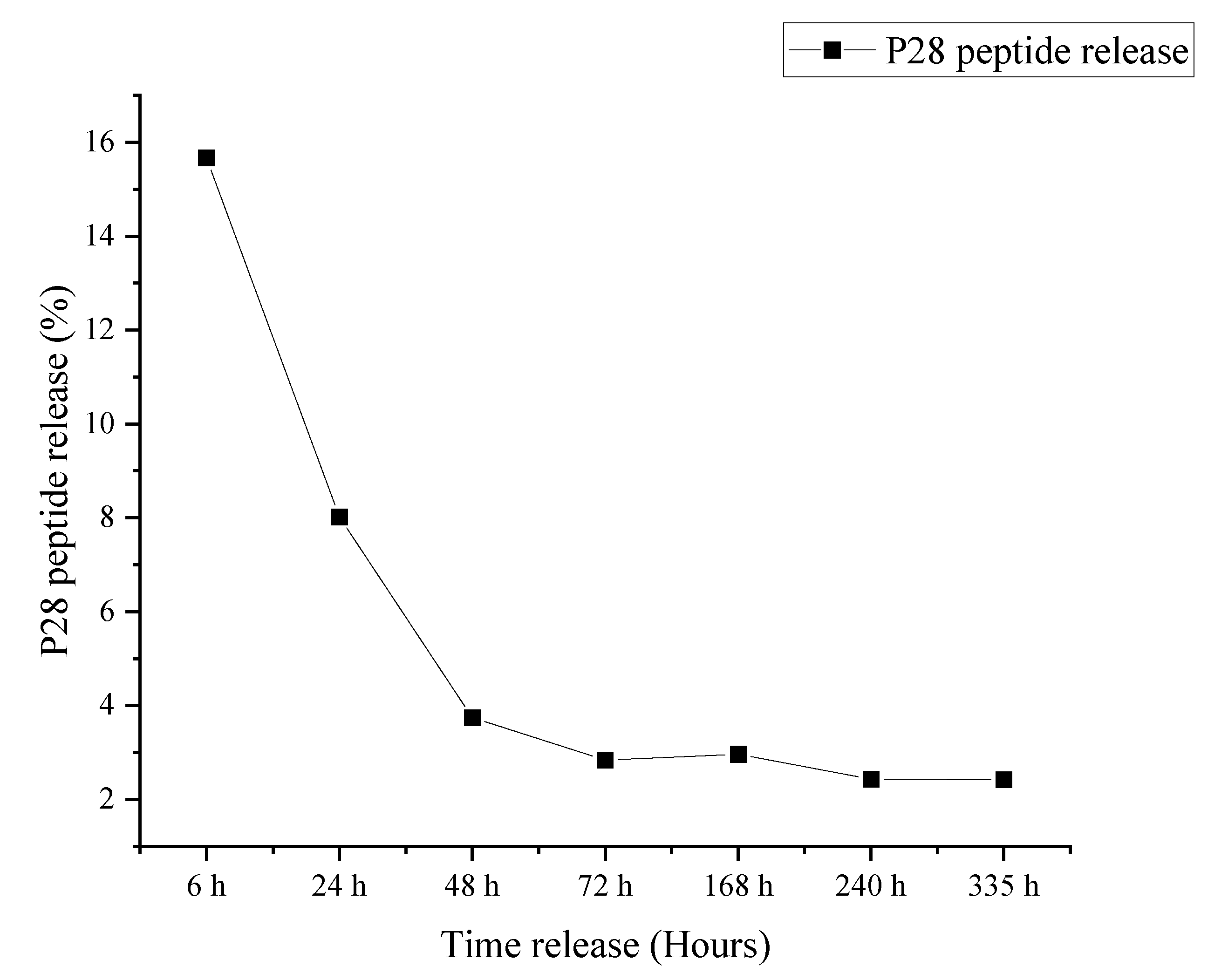 Micro 03 00010 g002 Micro 03 00010 g002