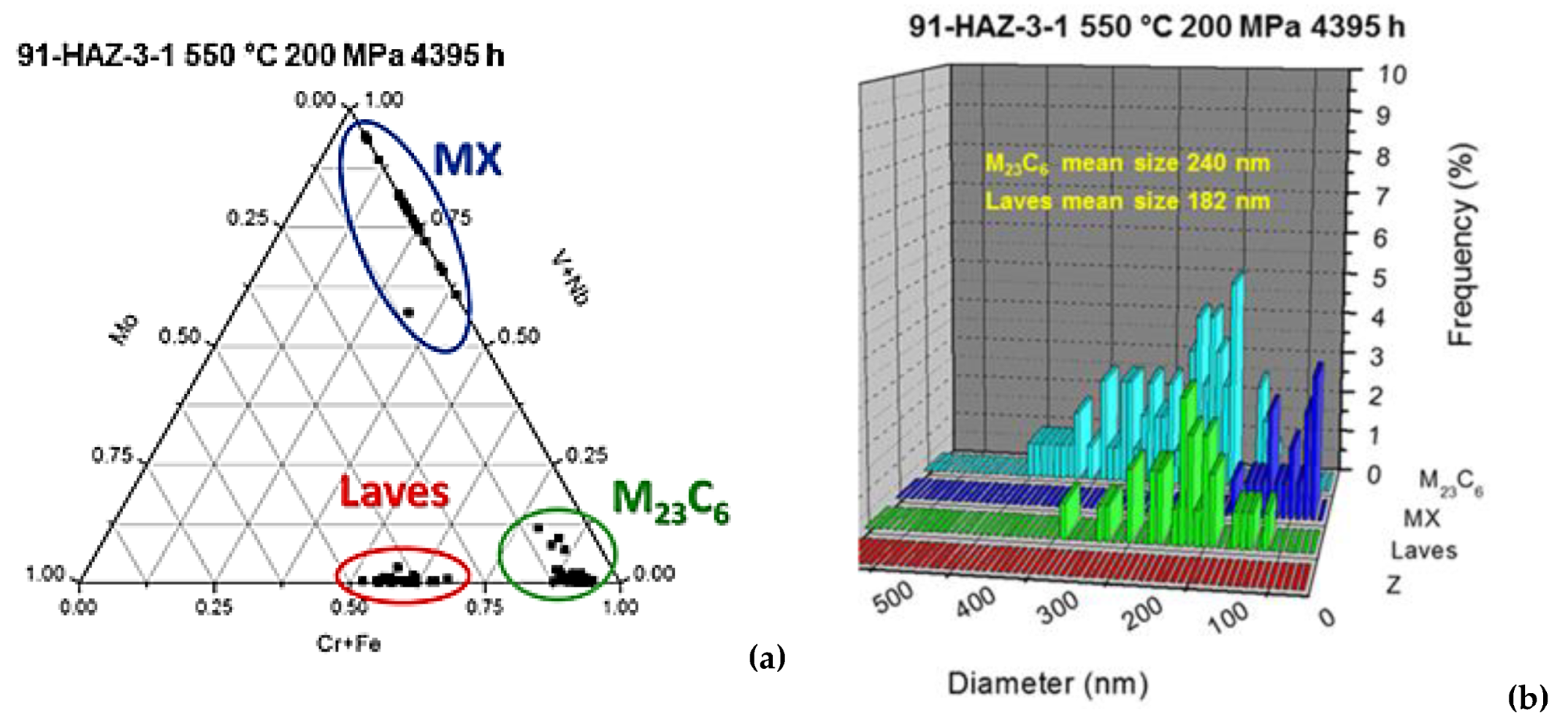 Micro 03 00020 g005 Micro 03 00020 g005