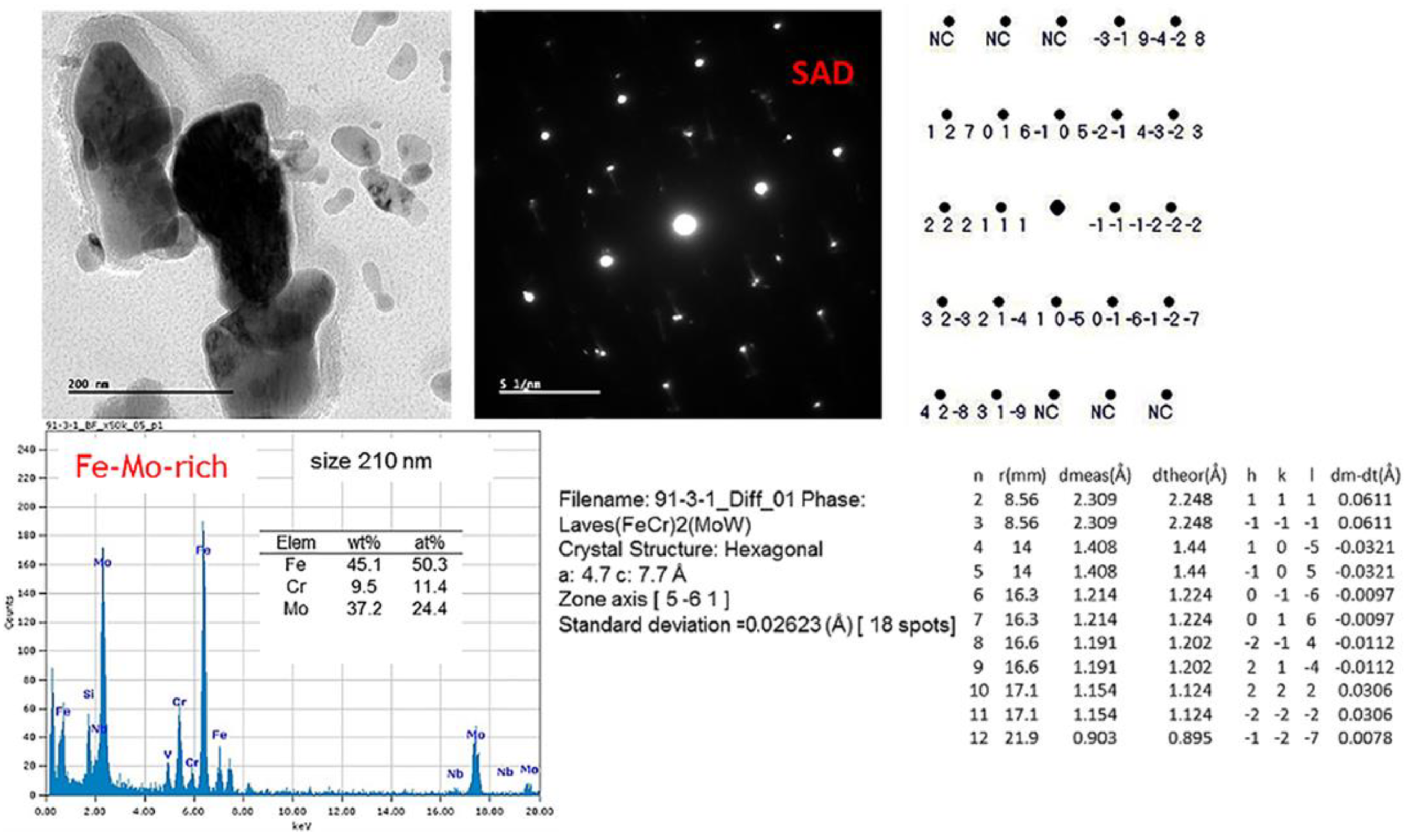 Micro 03 00020 g009 Micro 03 00020 g009