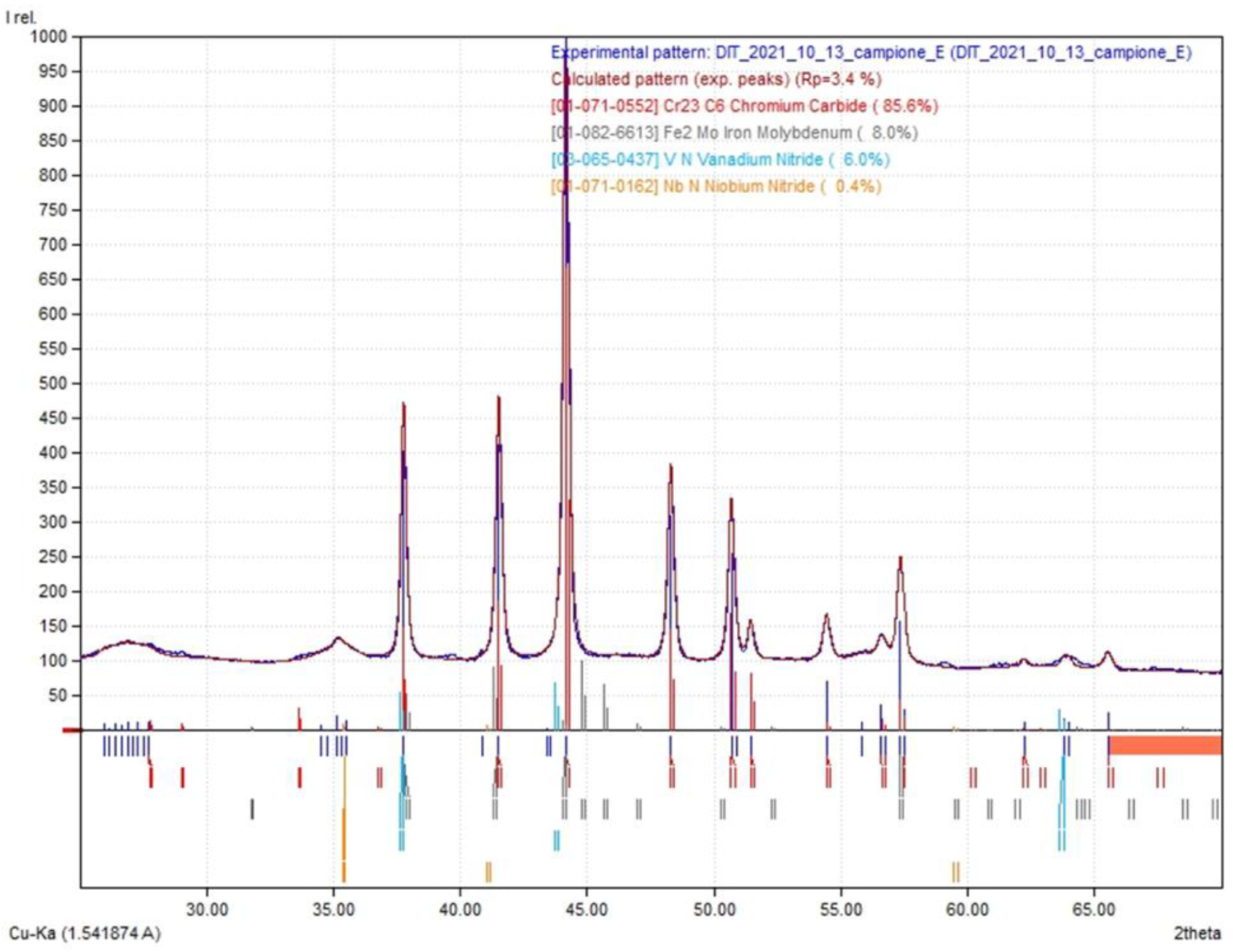 Micro 03 00020 g014 Micro 03 00020 g014