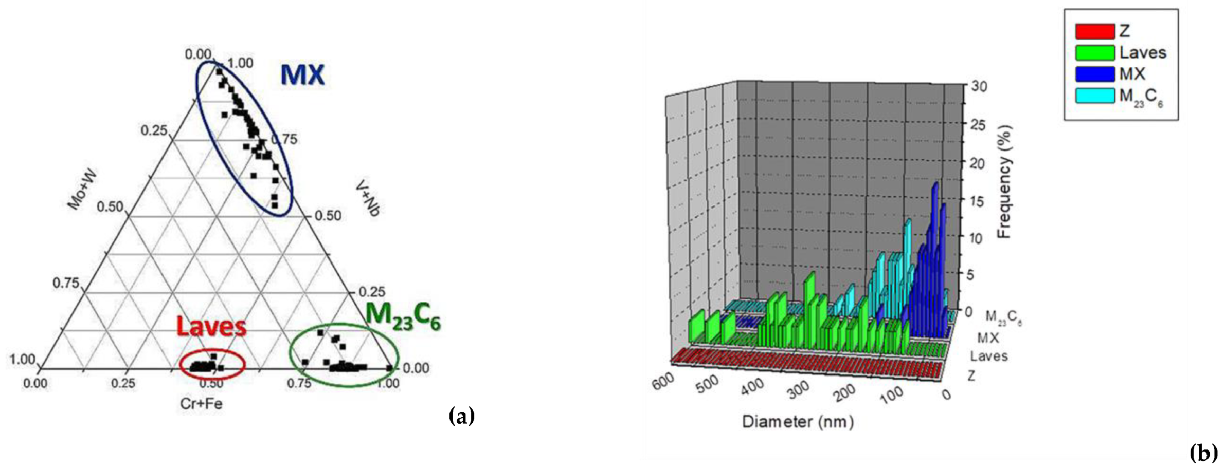 Micro 03 00020 g015 Micro 03 00020 g015