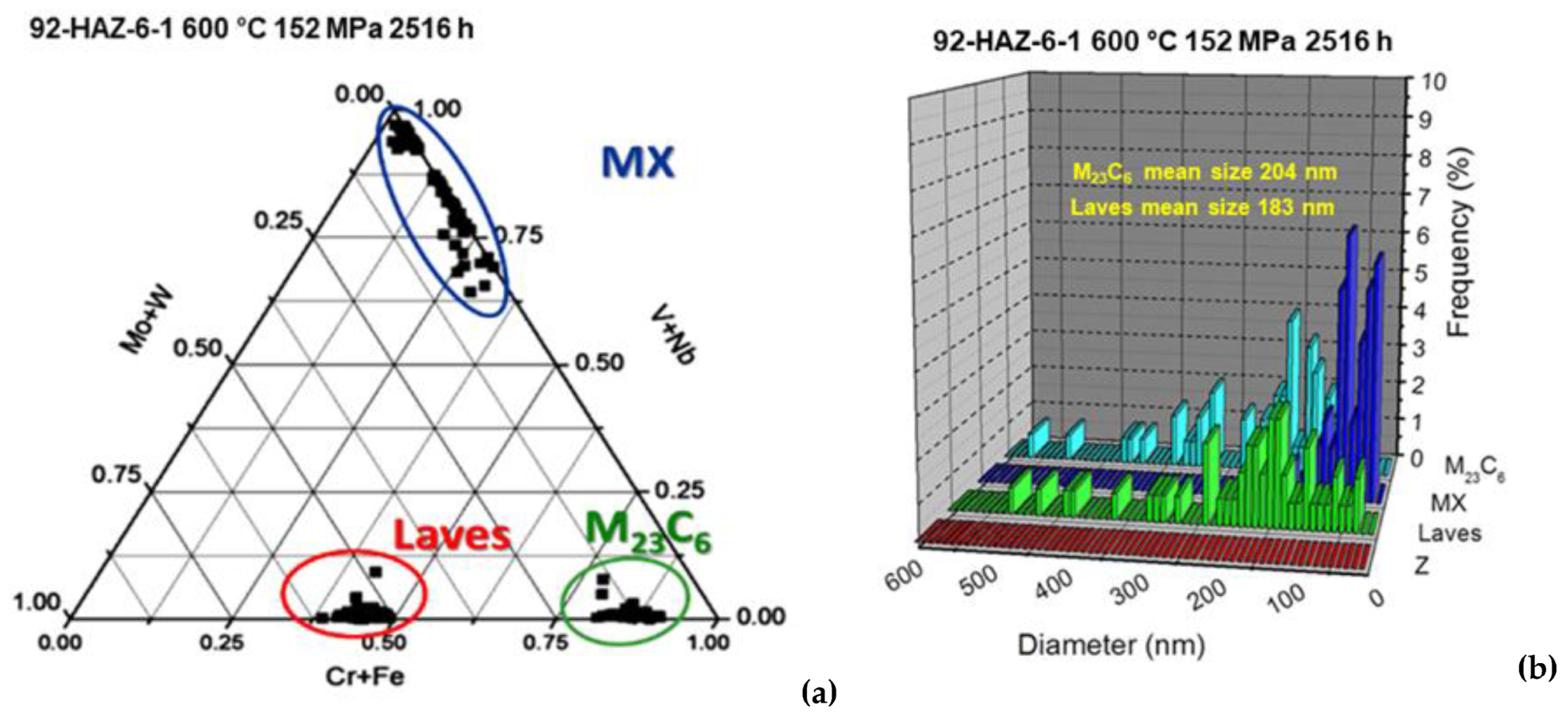 Micro 03 00020 g019 Micro 03 00020 g019