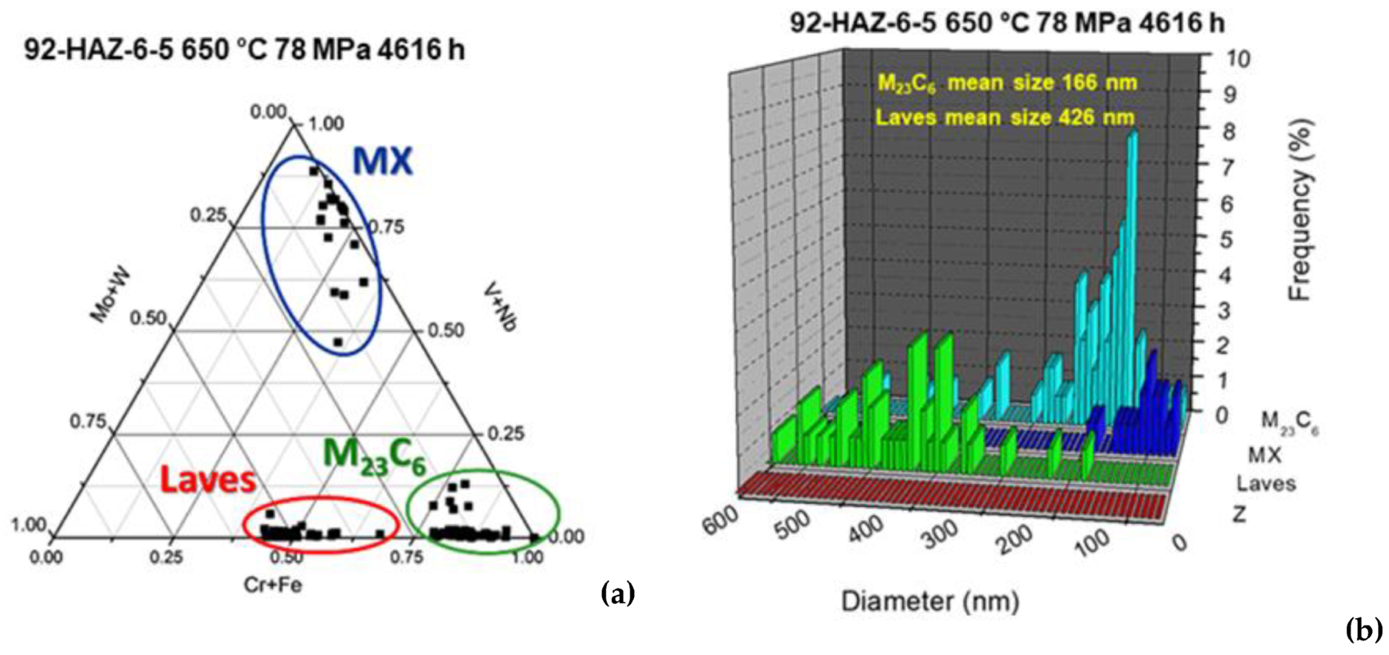 Micro 03 00020 g021 Micro 03 00020 g021