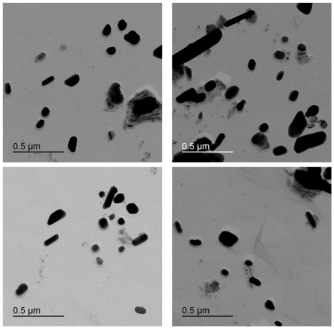 Micro 03 00020 g023 Micro 03 00020 g023