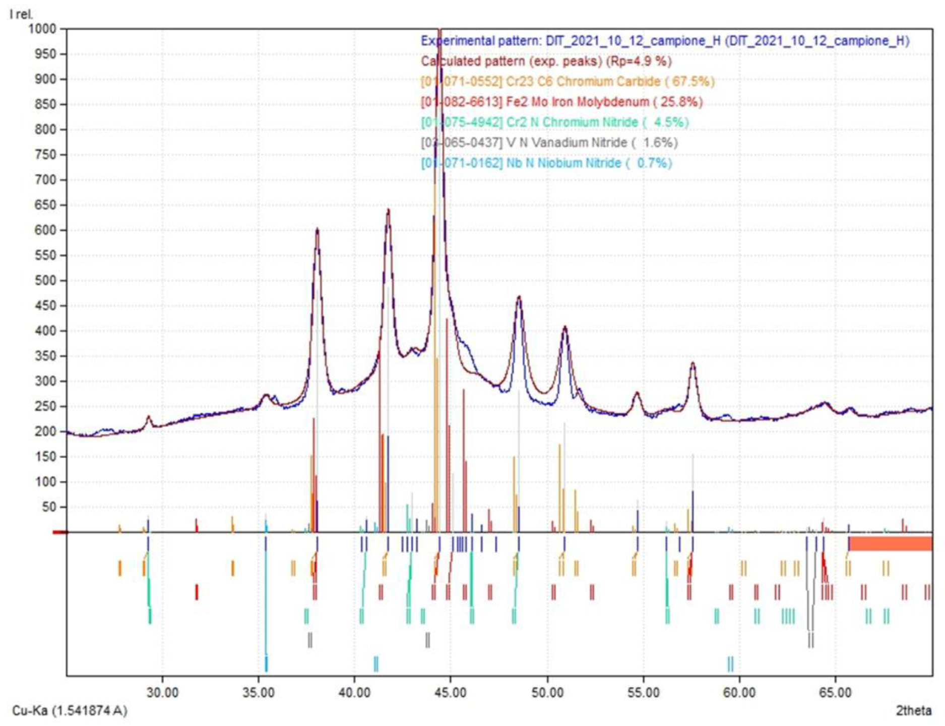 Micro 03 00020 g0a11 Micro 03 00020 g0a11