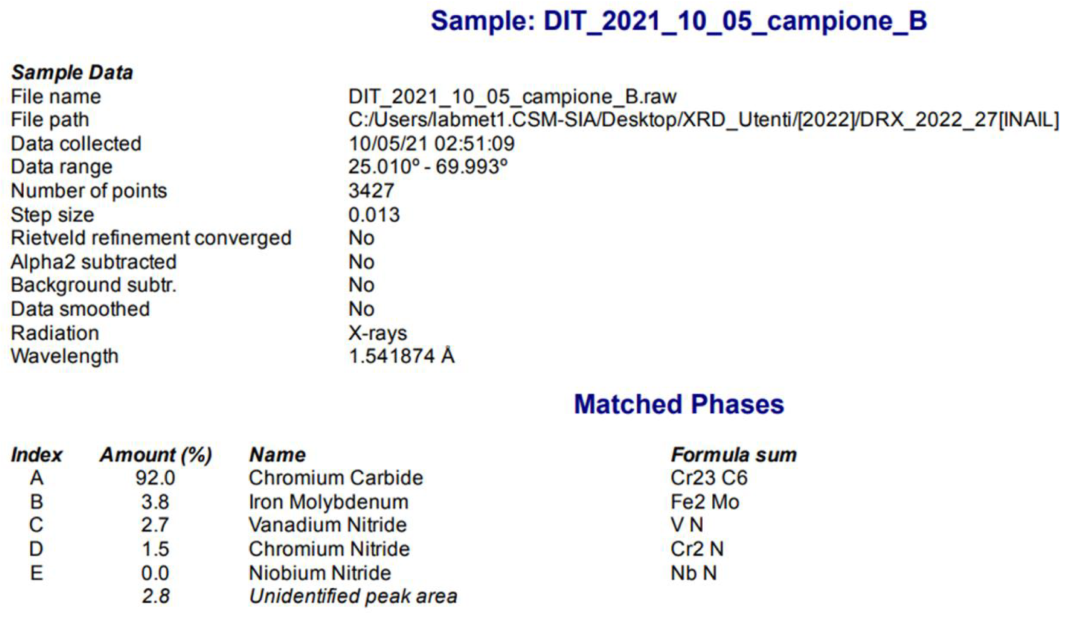 Micro 03 00020 g0a2 Micro 03 00020 g0a2