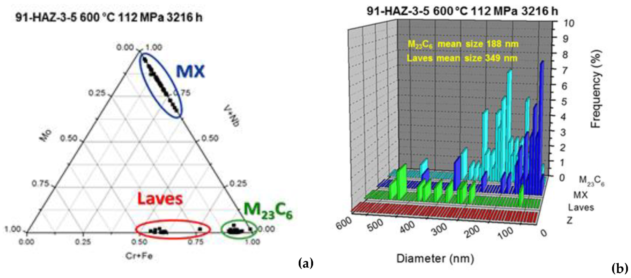 Micro 03 00020 g0a3 Micro 03 00020 g0a3