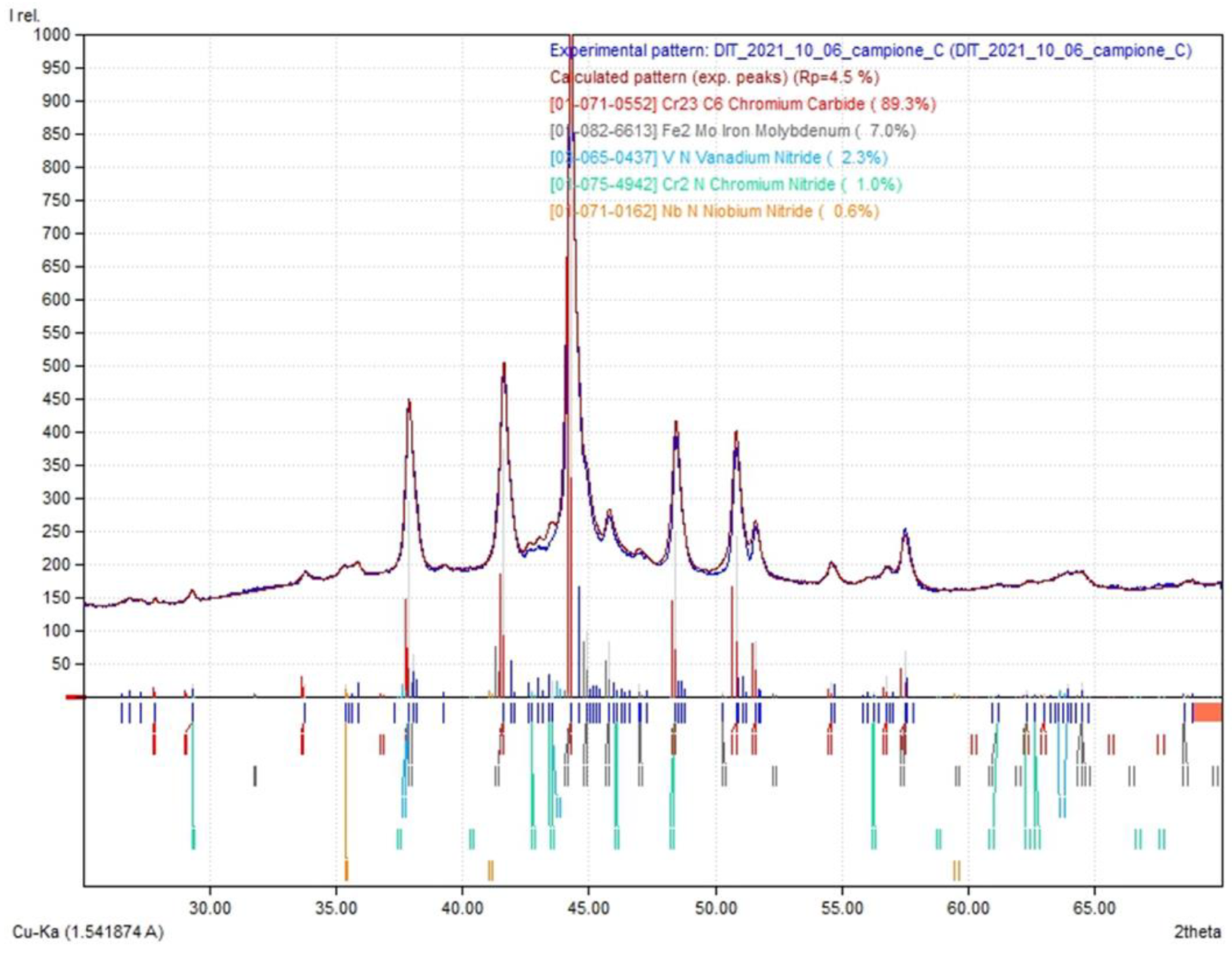 Micro 03 00020 g0a6 Micro 03 00020 g0a6