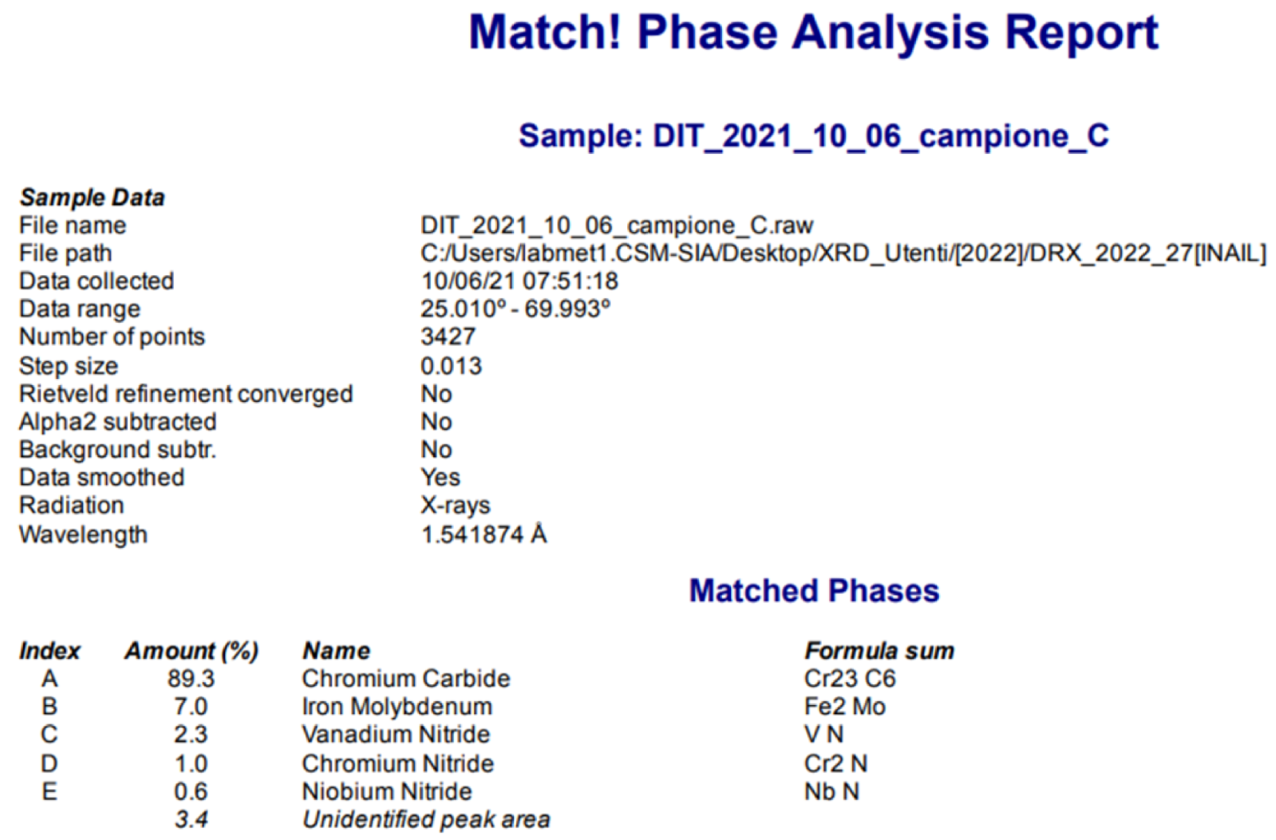 Micro 03 00020 g0a7 Micro 03 00020 g0a7