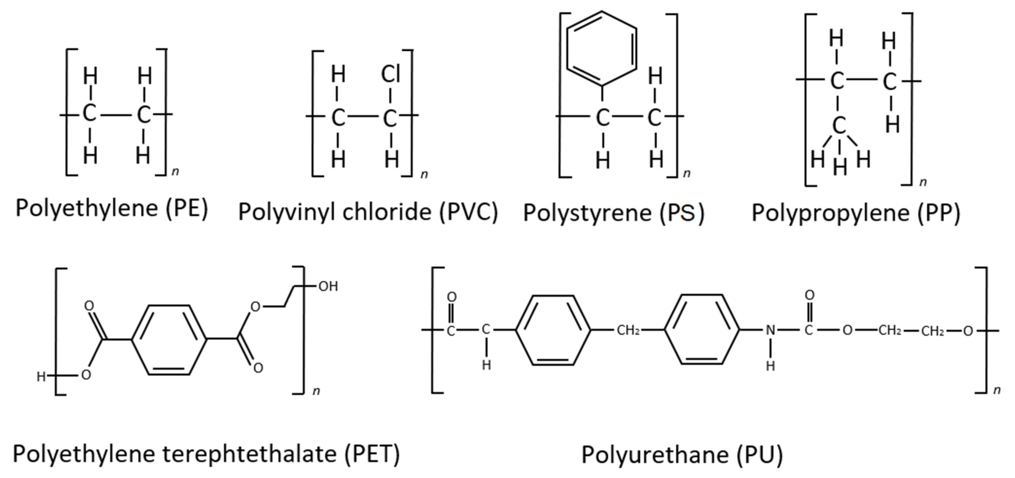 Micro 03 00022 g005 Micro 03 00022 g005