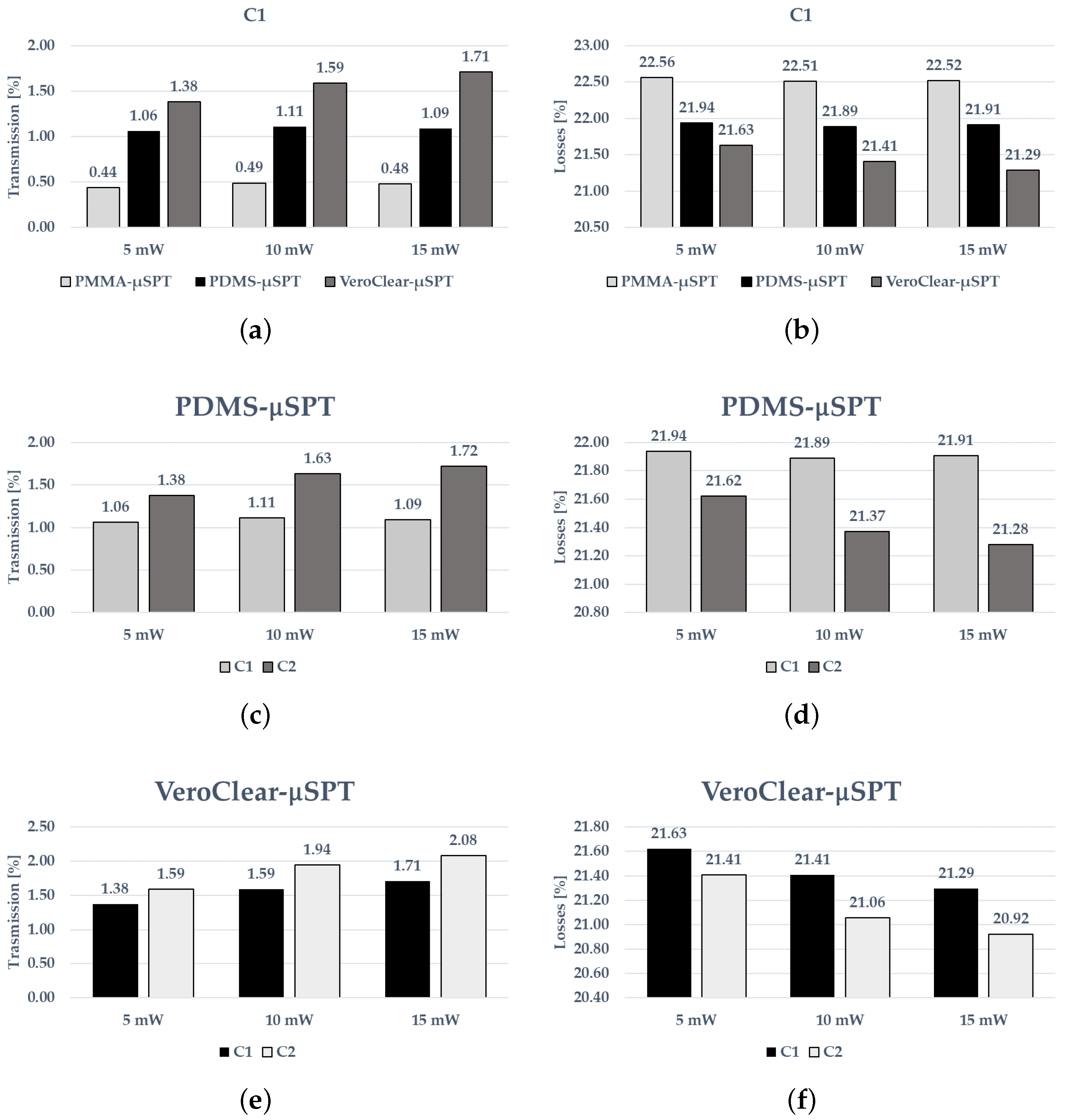 Micro 03 00023 g009 Micro 03 00023 g009