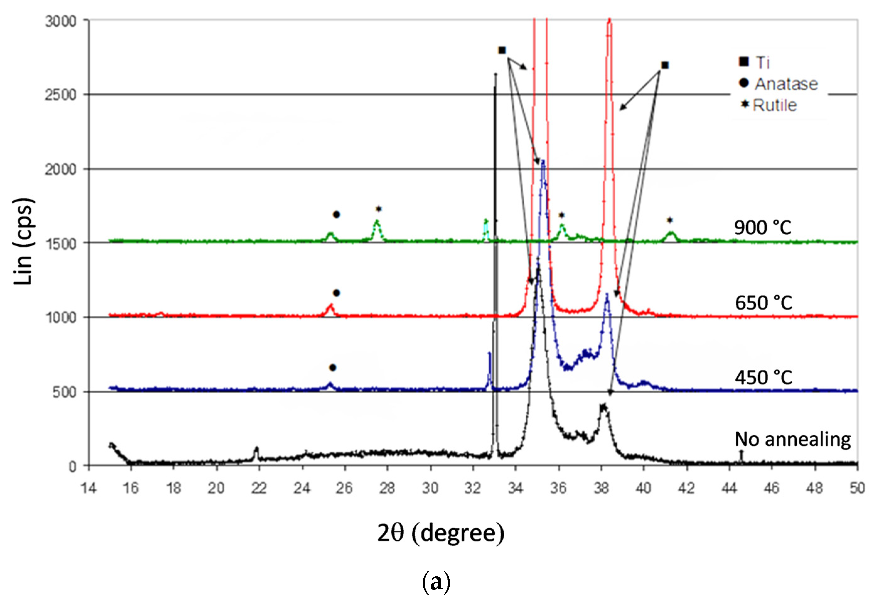 Micro 03 00025 g002a