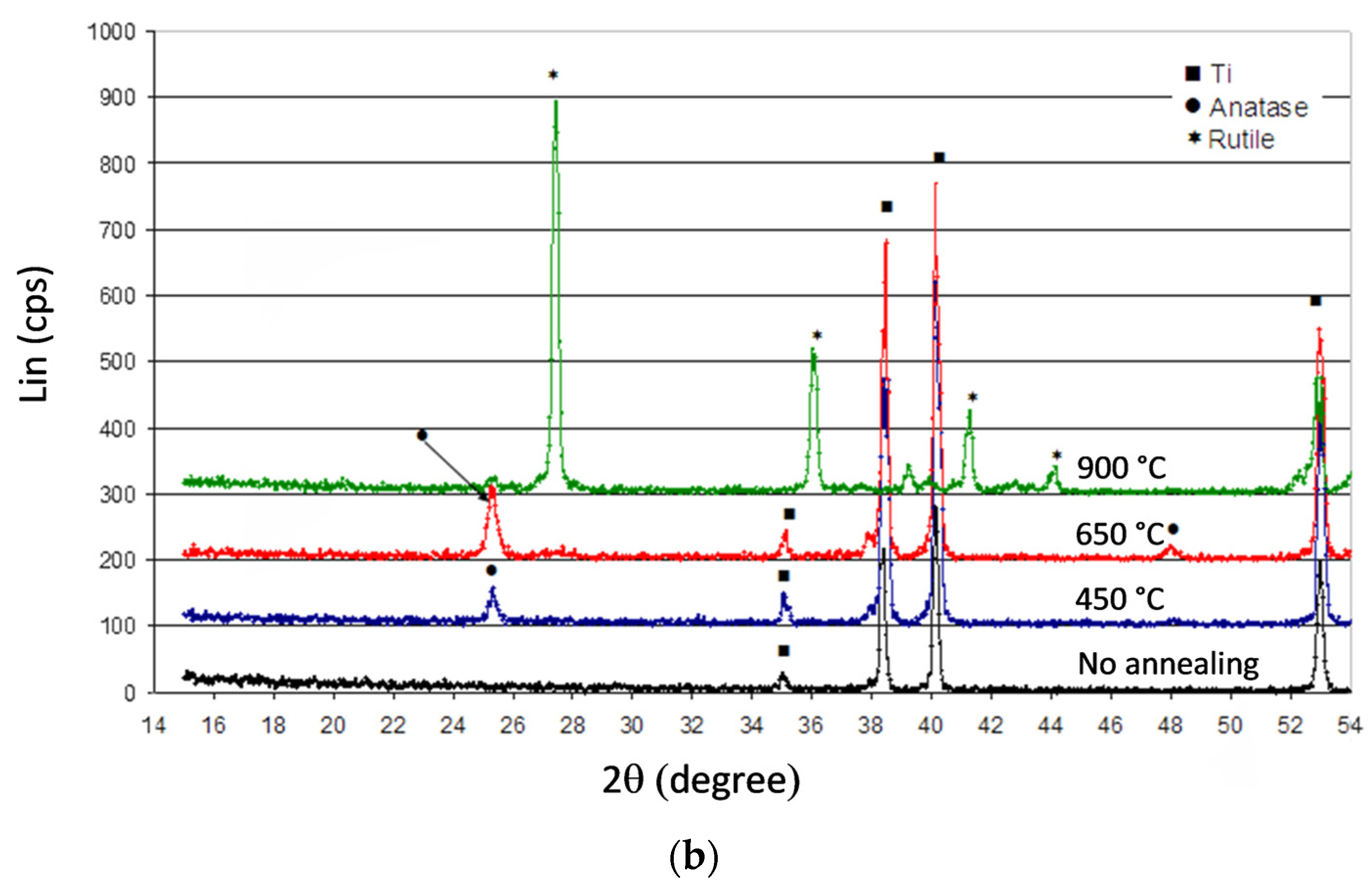 Micro 03 00025 g002b