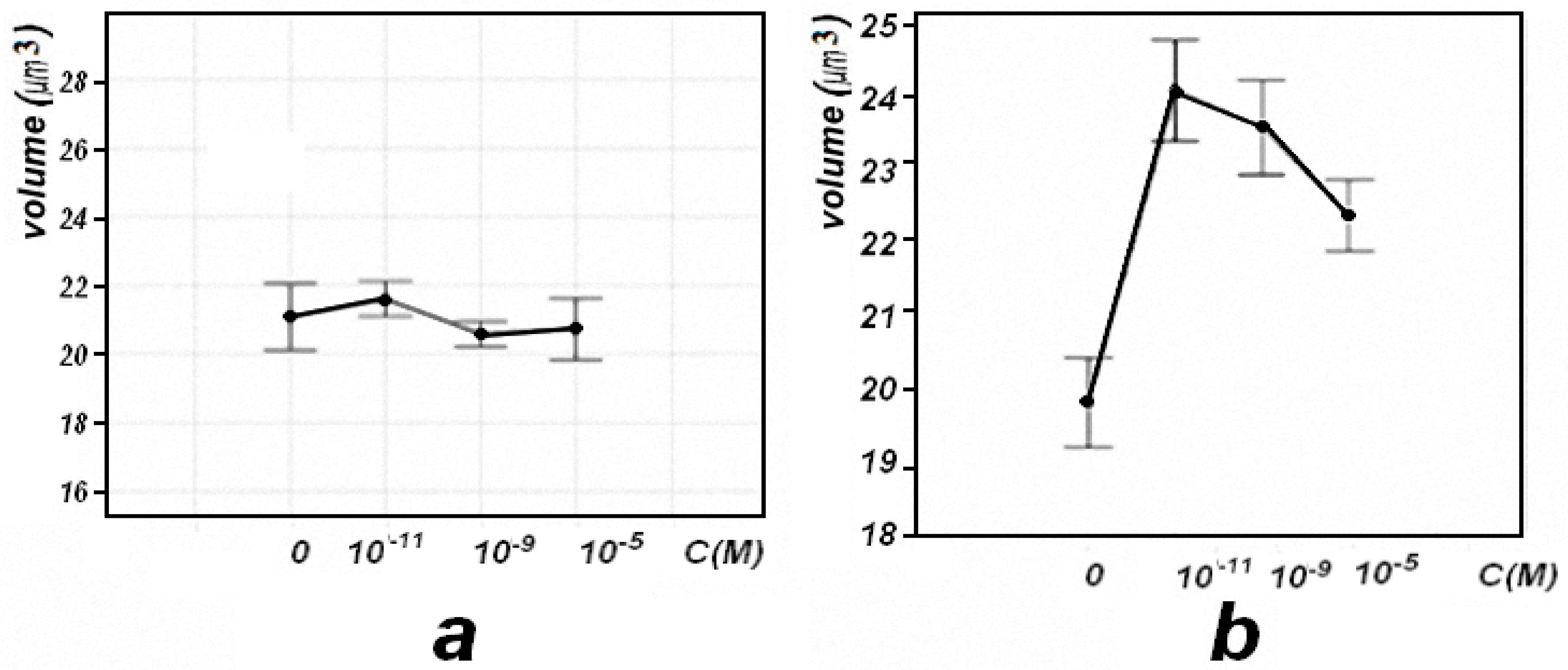 Micro 03 00026 g004 Micro 03 00026 g004