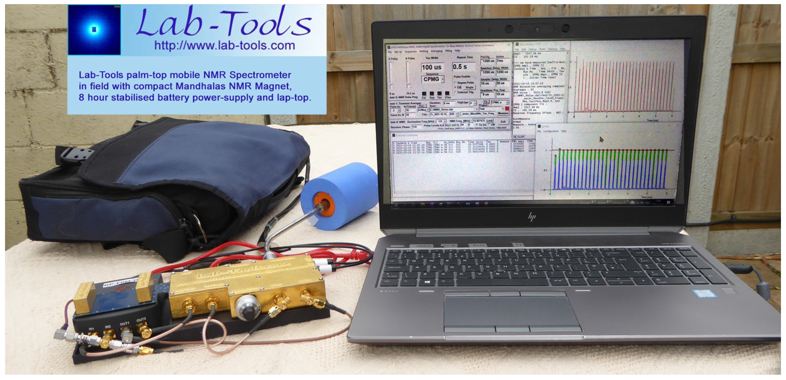 Micro 03 00028 g002 Micro 03 00028 g002