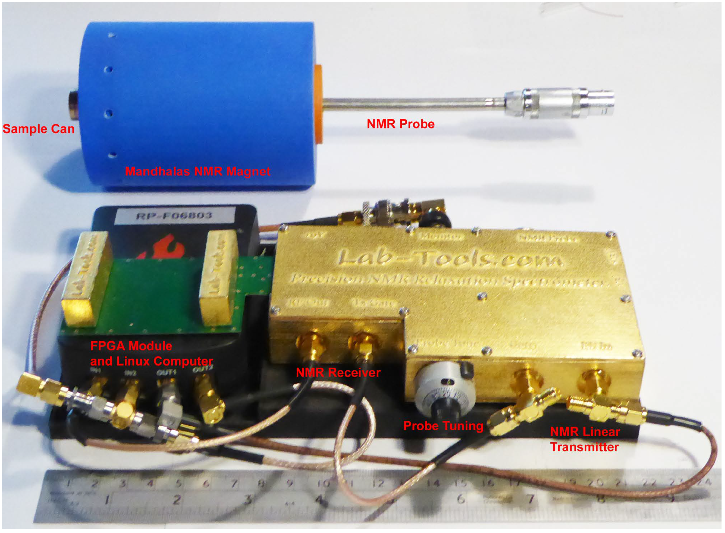 Micro 03 00028 g003 Micro 03 00028 g003