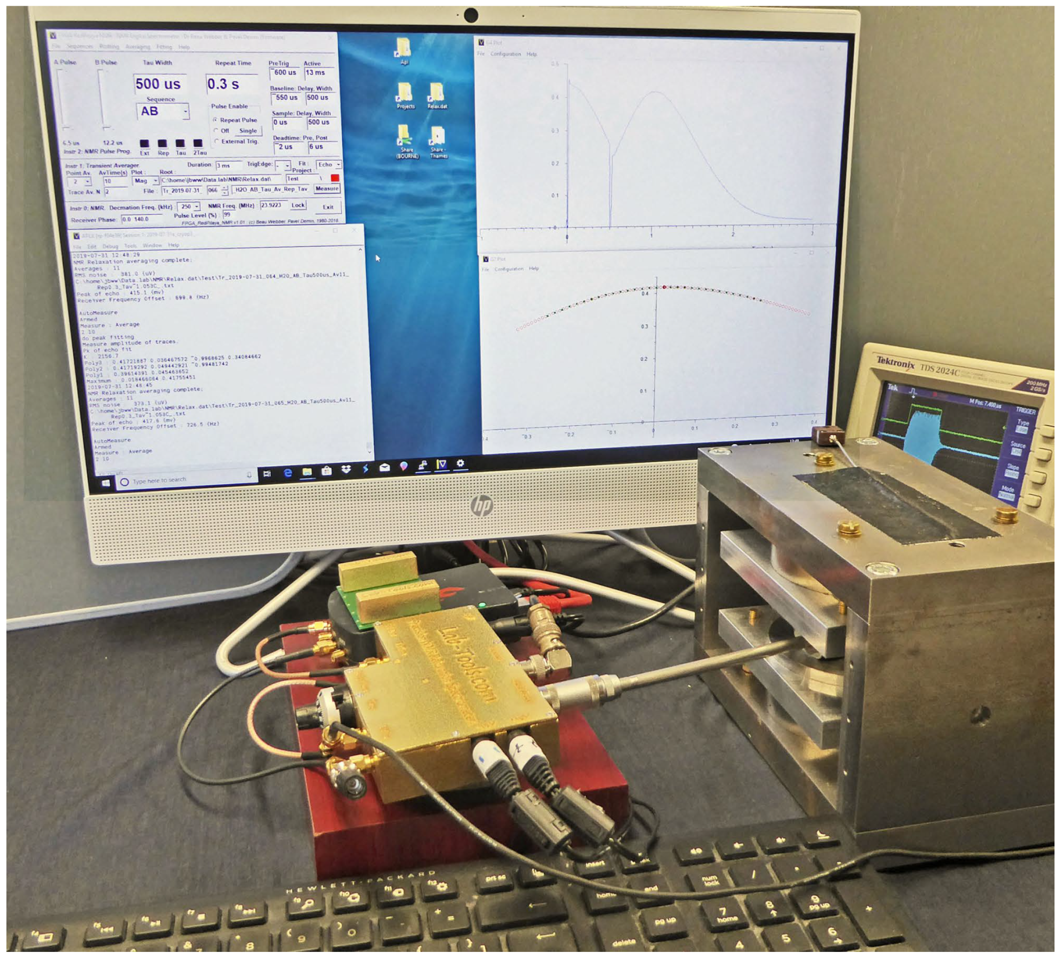 Micro 03 00028 g004 Micro 03 00028 g004