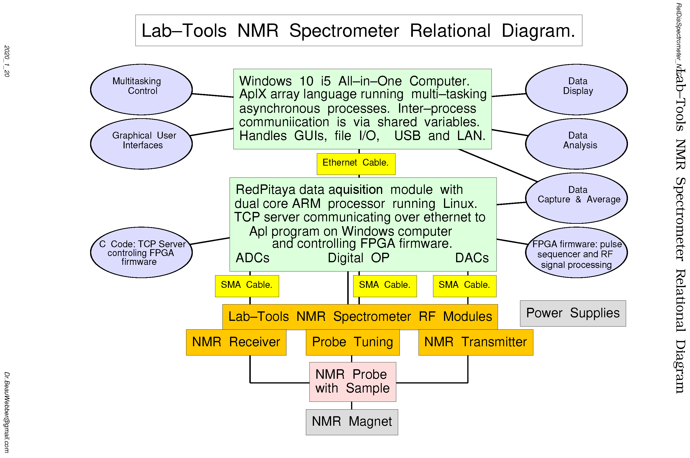 Micro 03 00028 g006 Micro 03 00028 g006