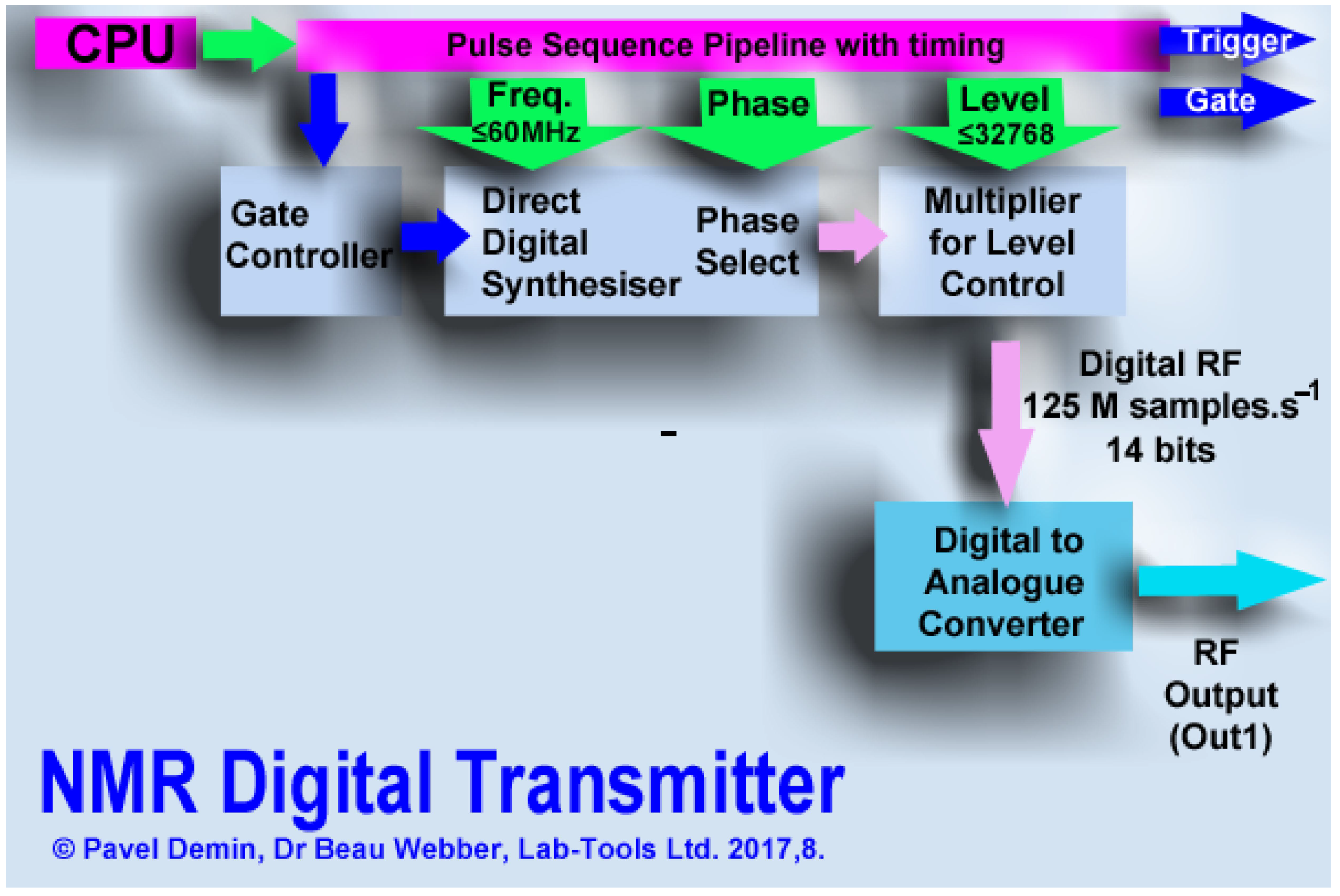 Micro 03 00028 g008 Micro 03 00028 g008