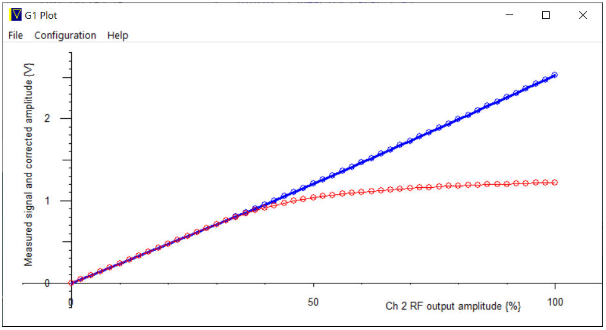 Micro 03 00028 g013 Micro 03 00028 g013