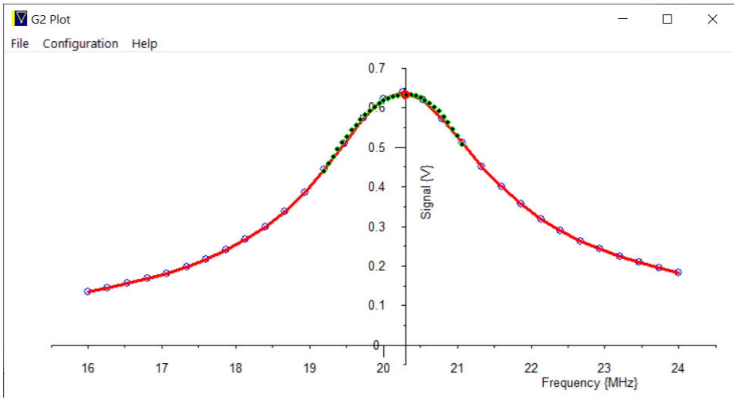 Micro 03 00028 g014 Micro 03 00028 g014