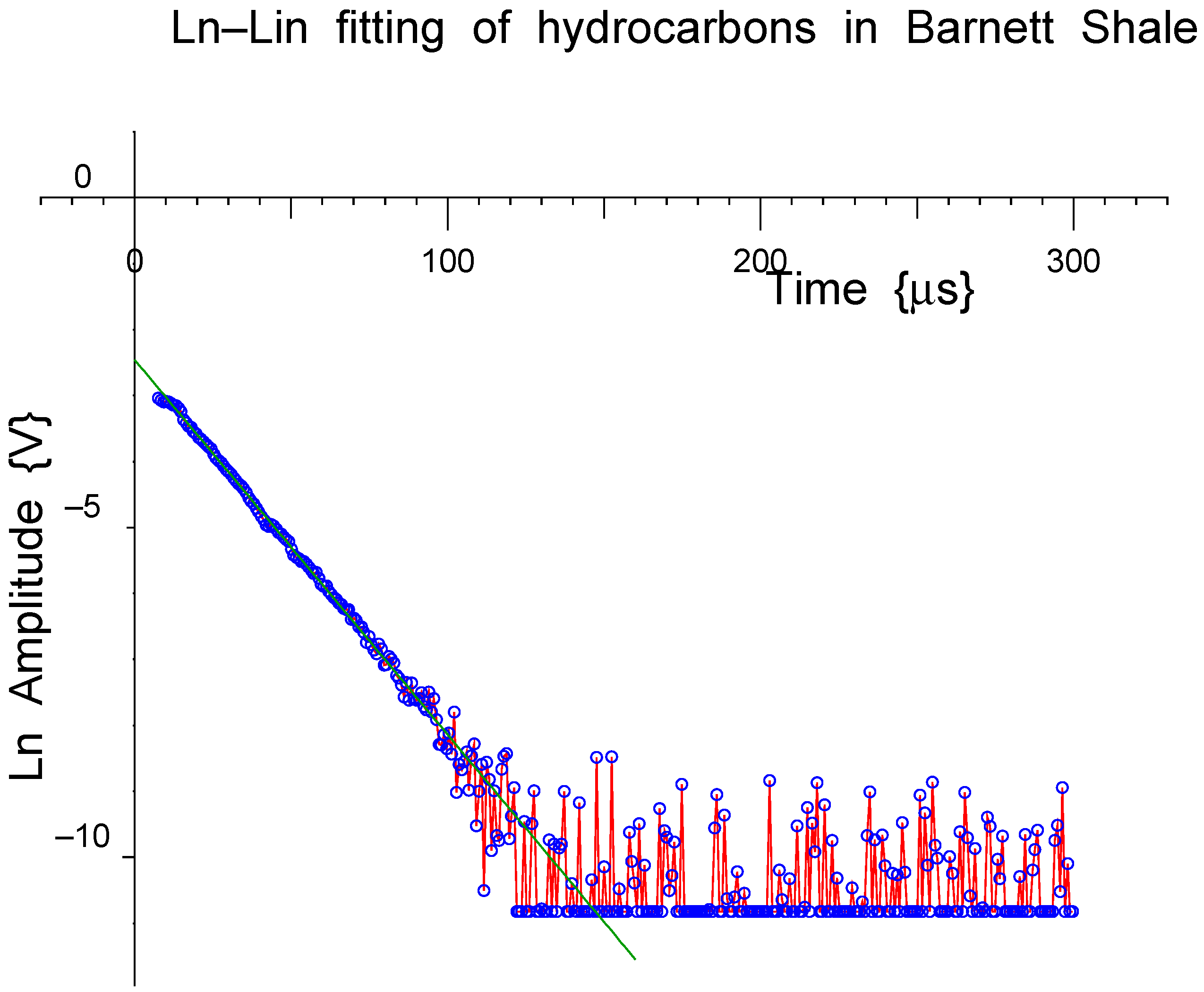 Micro 03 00028 g017 Micro 03 00028 g017