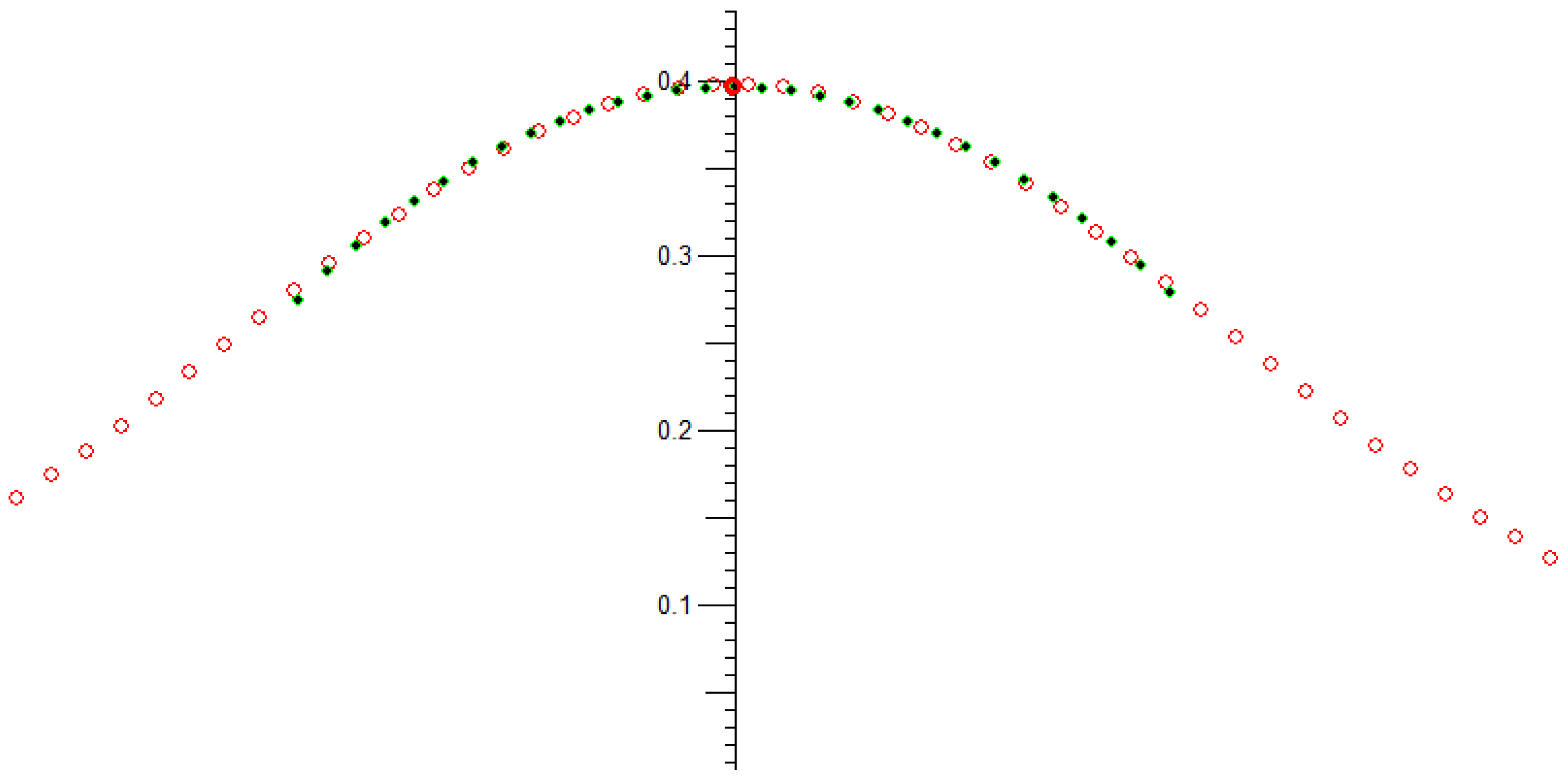 Micro 03 00028 g018 Micro 03 00028 g018