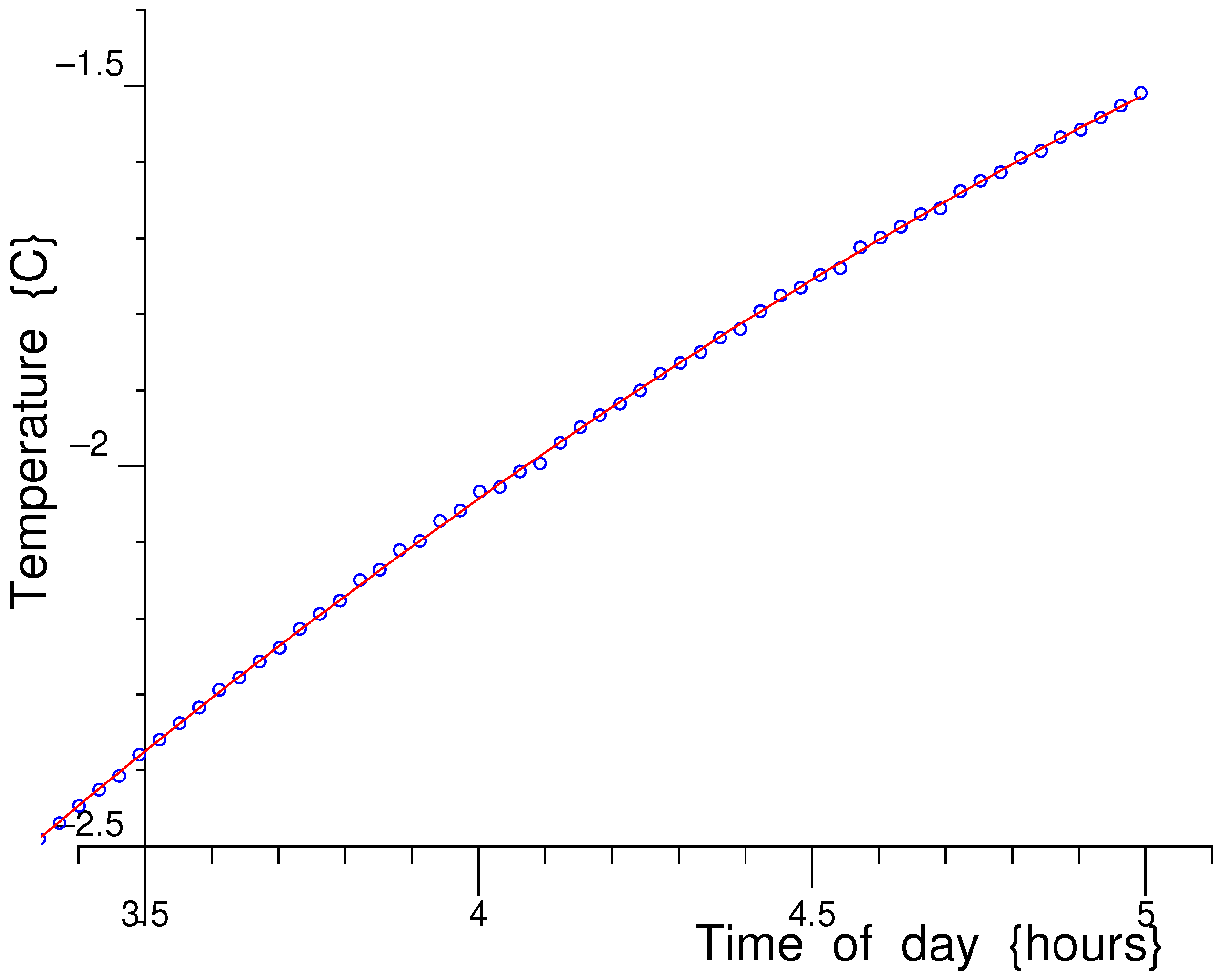 Micro 03 00028 g024 Micro 03 00028 g024
