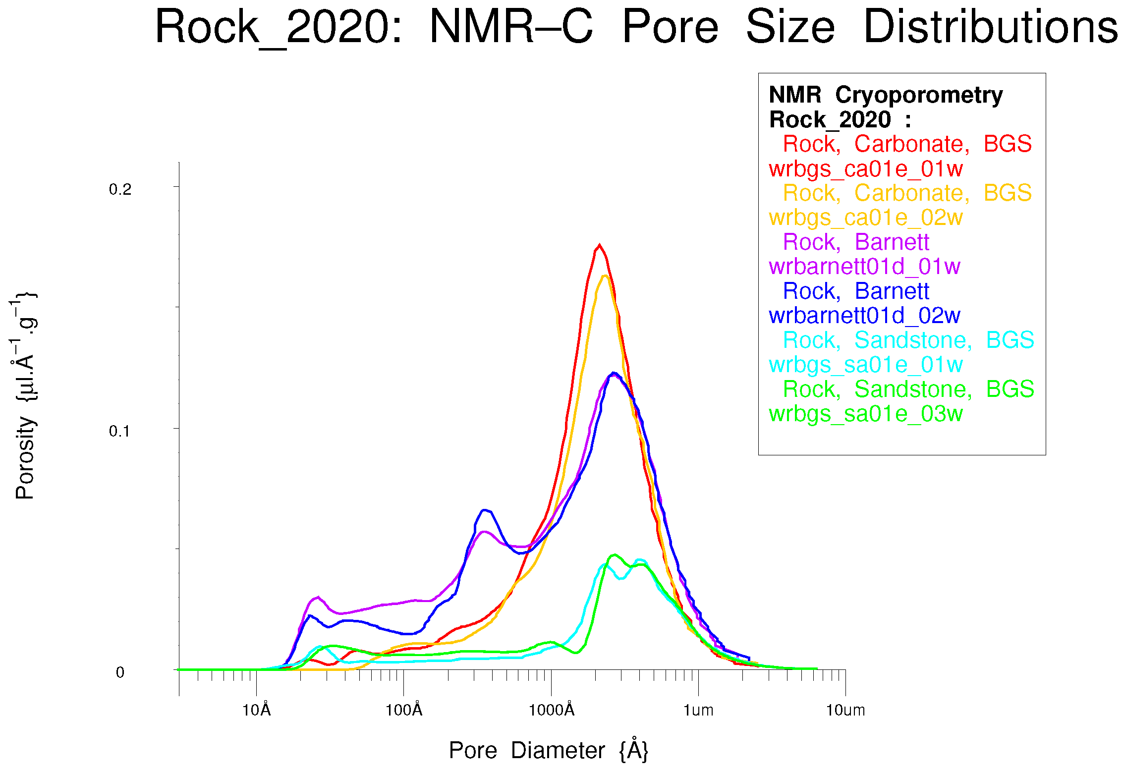 Micro 03 00028 g031 Micro 03 00028 g031