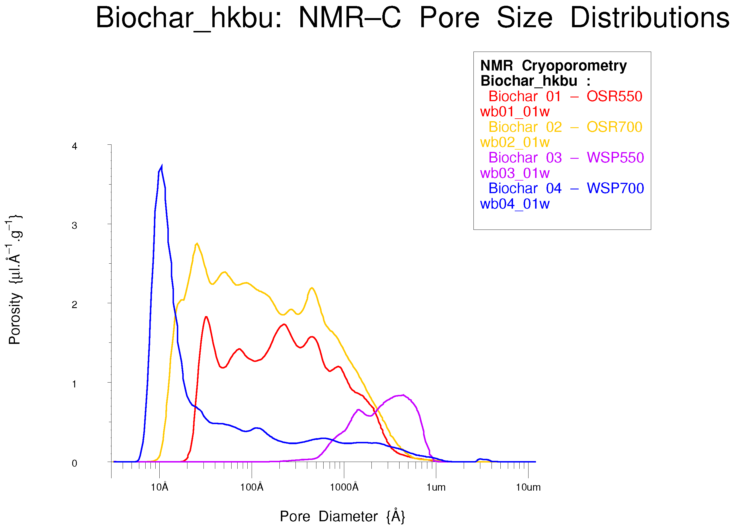 Micro 03 00028 g032 Micro 03 00028 g032