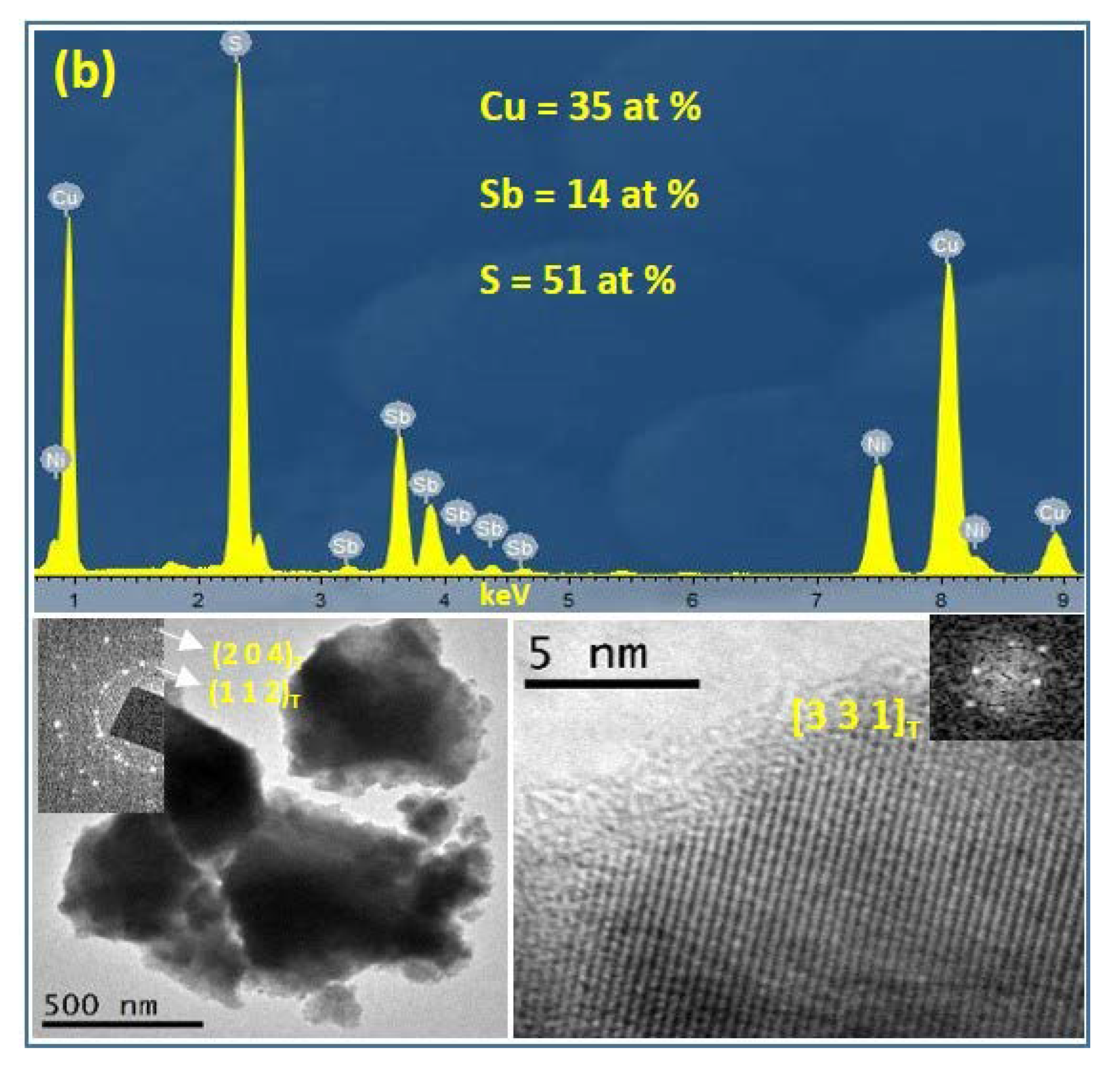 Micro 03 00030 g001b Micro 03 00030 g001b