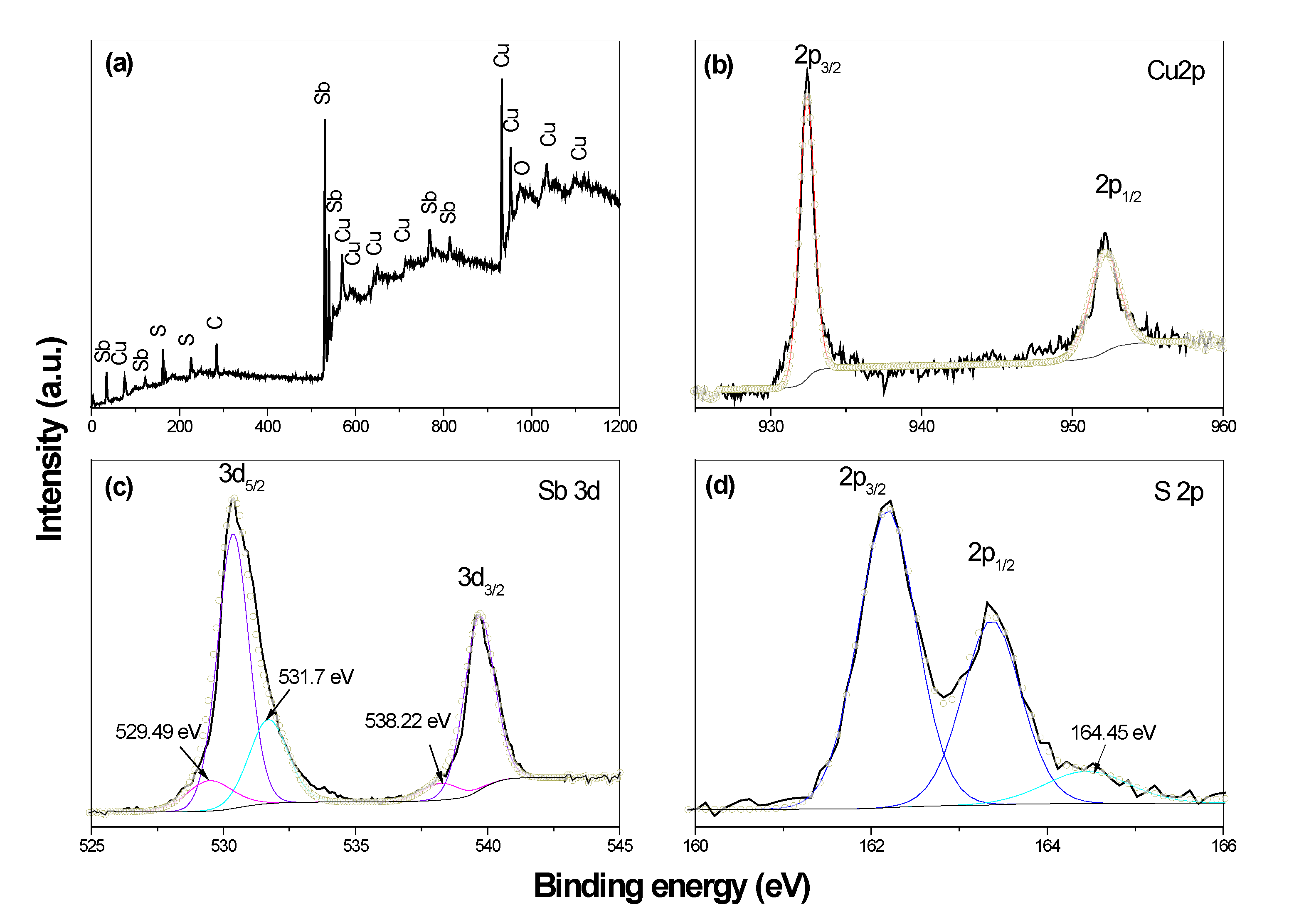 Micro 03 00030 g003 Micro 03 00030 g003