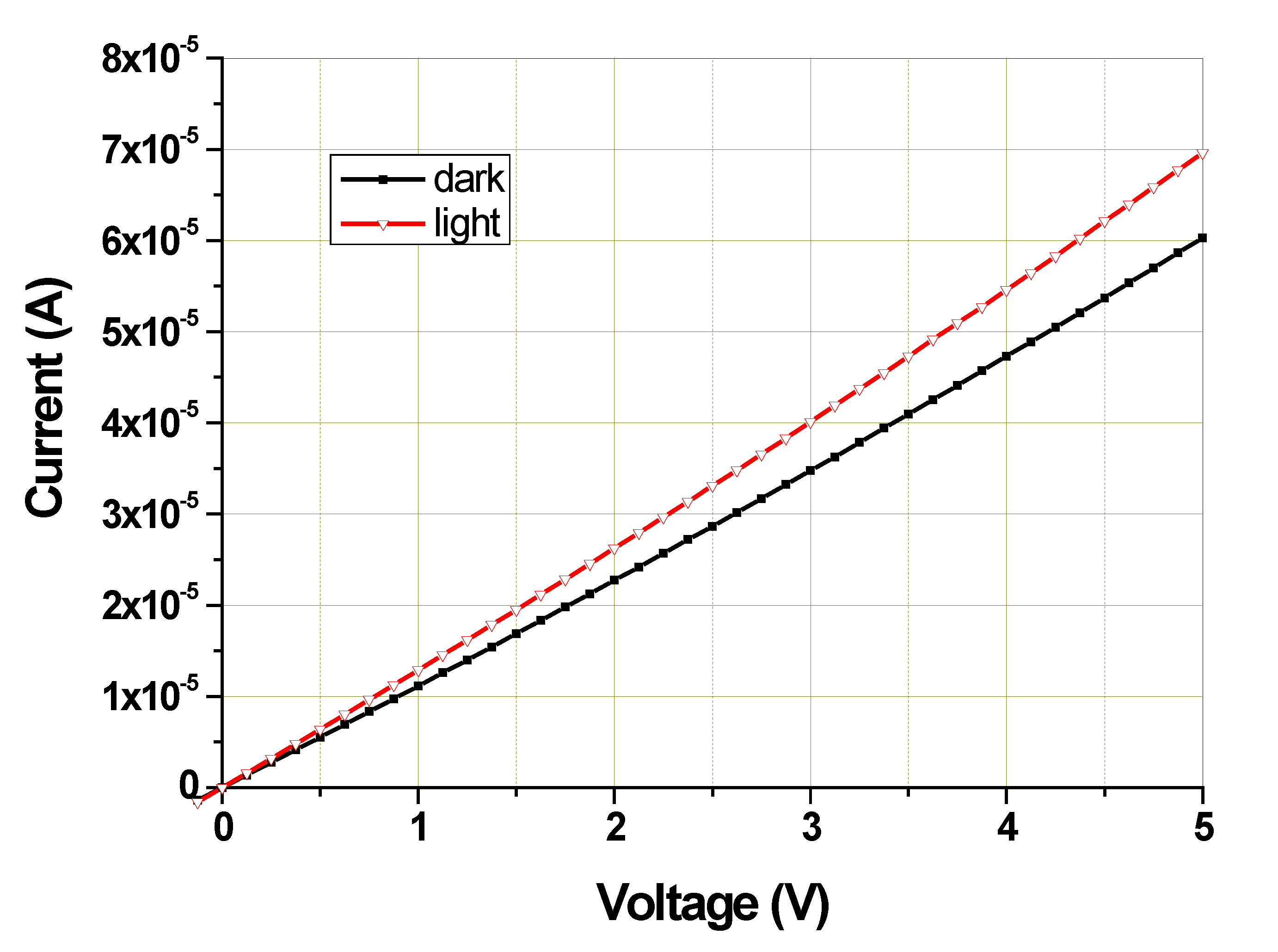 Micro 03 00030 g008 Micro 03 00030 g008