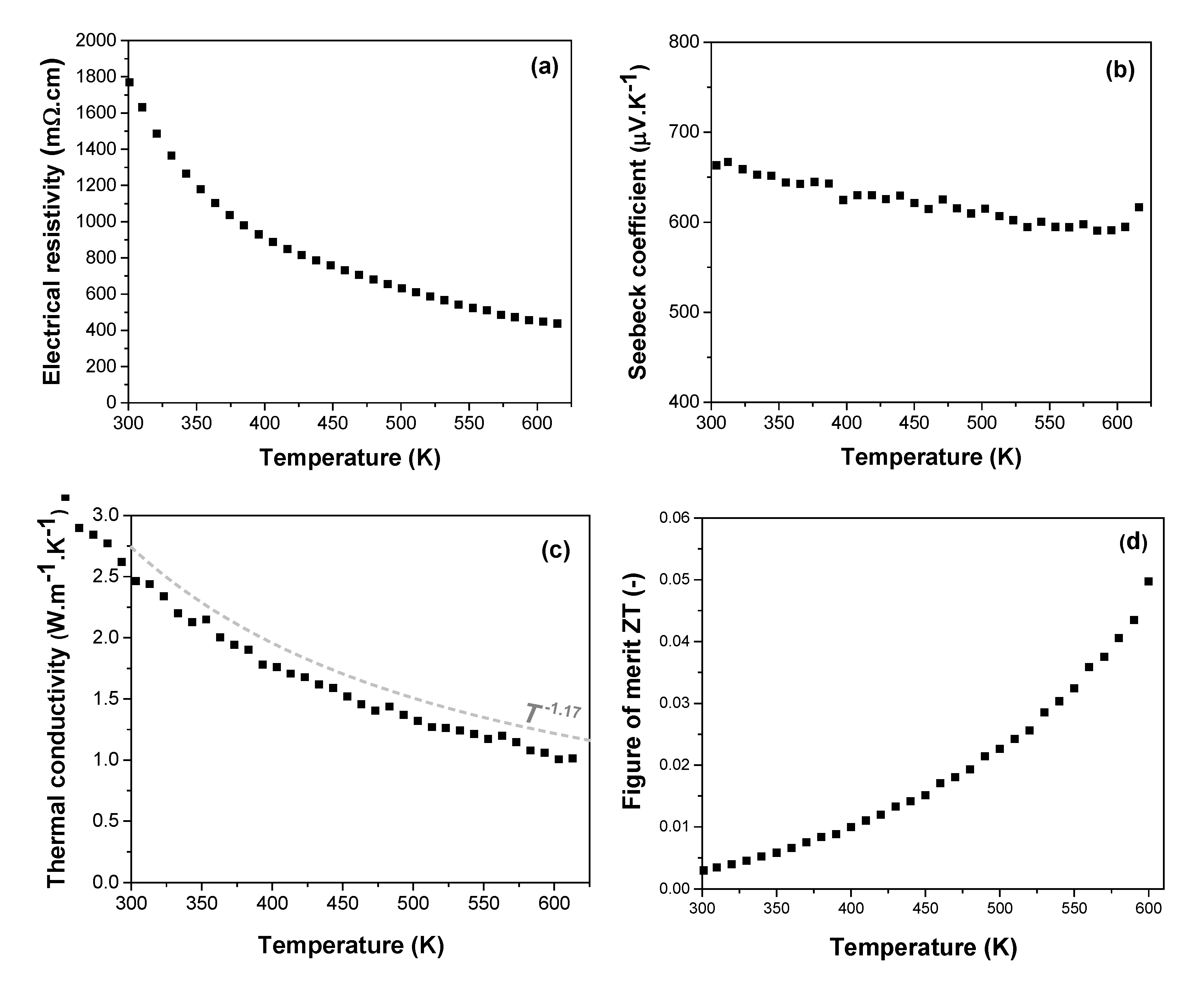 Micro 03 00030 g009 Micro 03 00030 g009