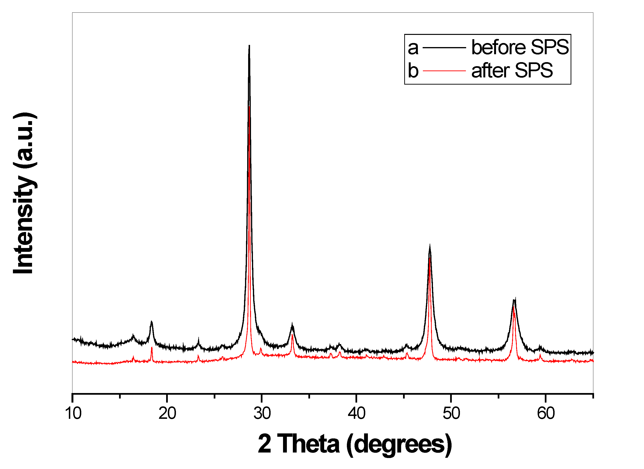 Micro 03 00030 g010 Micro 03 00030 g010