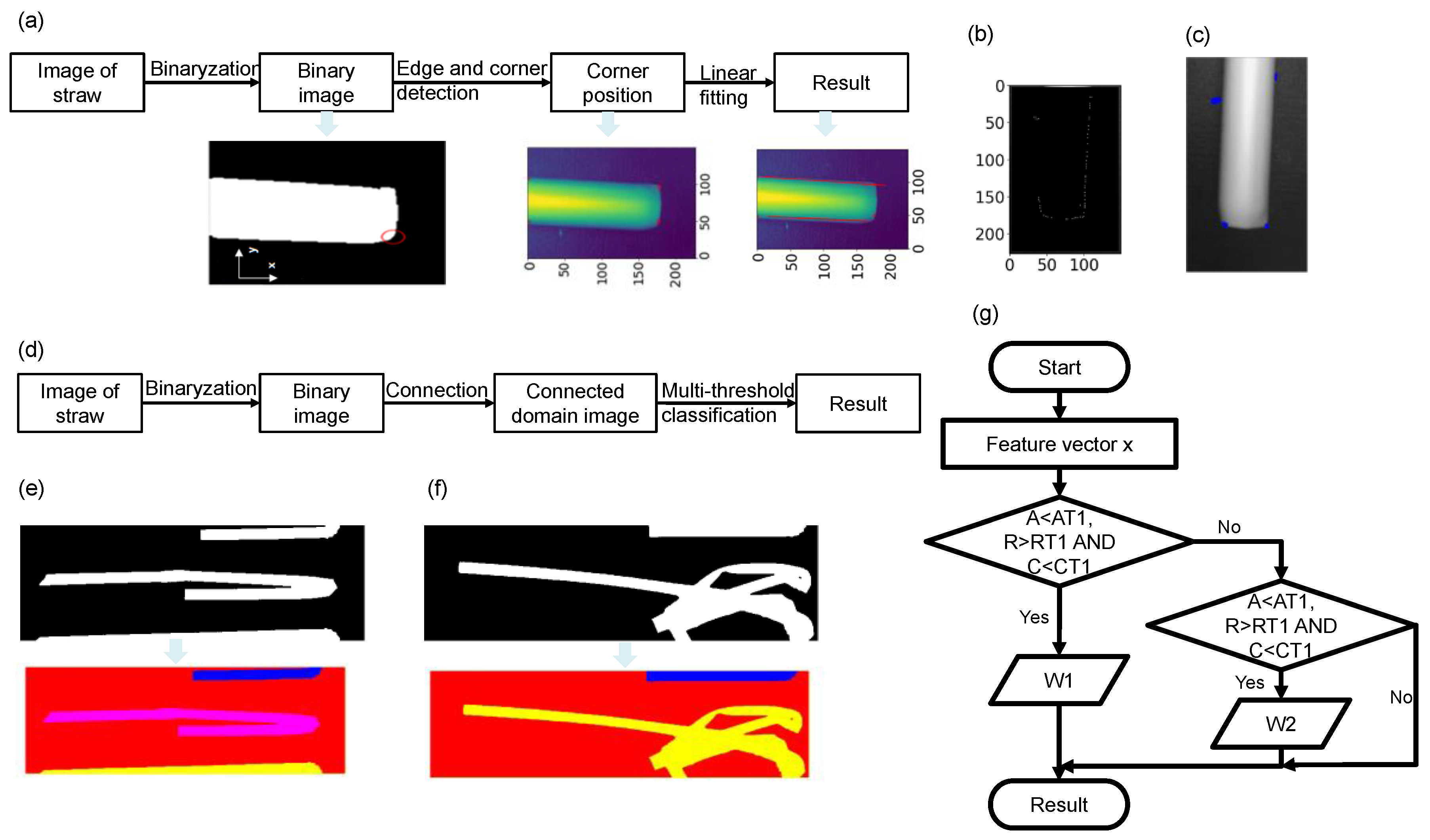 Micro 03 00032 g003 Micro 03 00032 g003